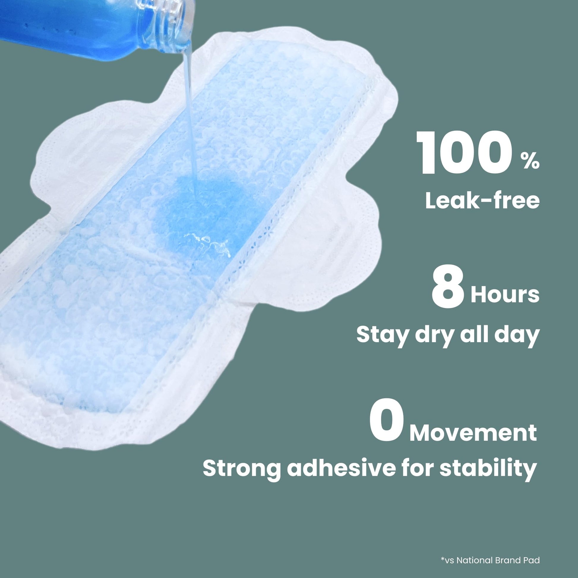 uNeat Regular with Wings Ultra-Thin Sanitary Pads for Women and Teen, Unscented, Eliminates Odor uNeat buy supplements canada