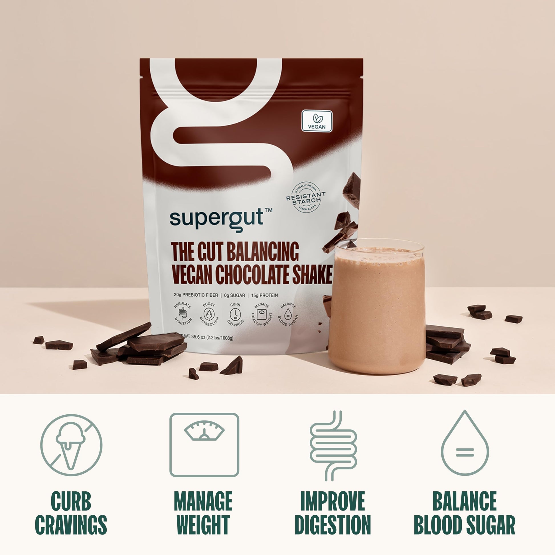 Supergut Prebiotic Shakes | Meal Replacement | Gut Health | Appetite Suppressant | High Protein and Fiber Supergut buy supplements canada