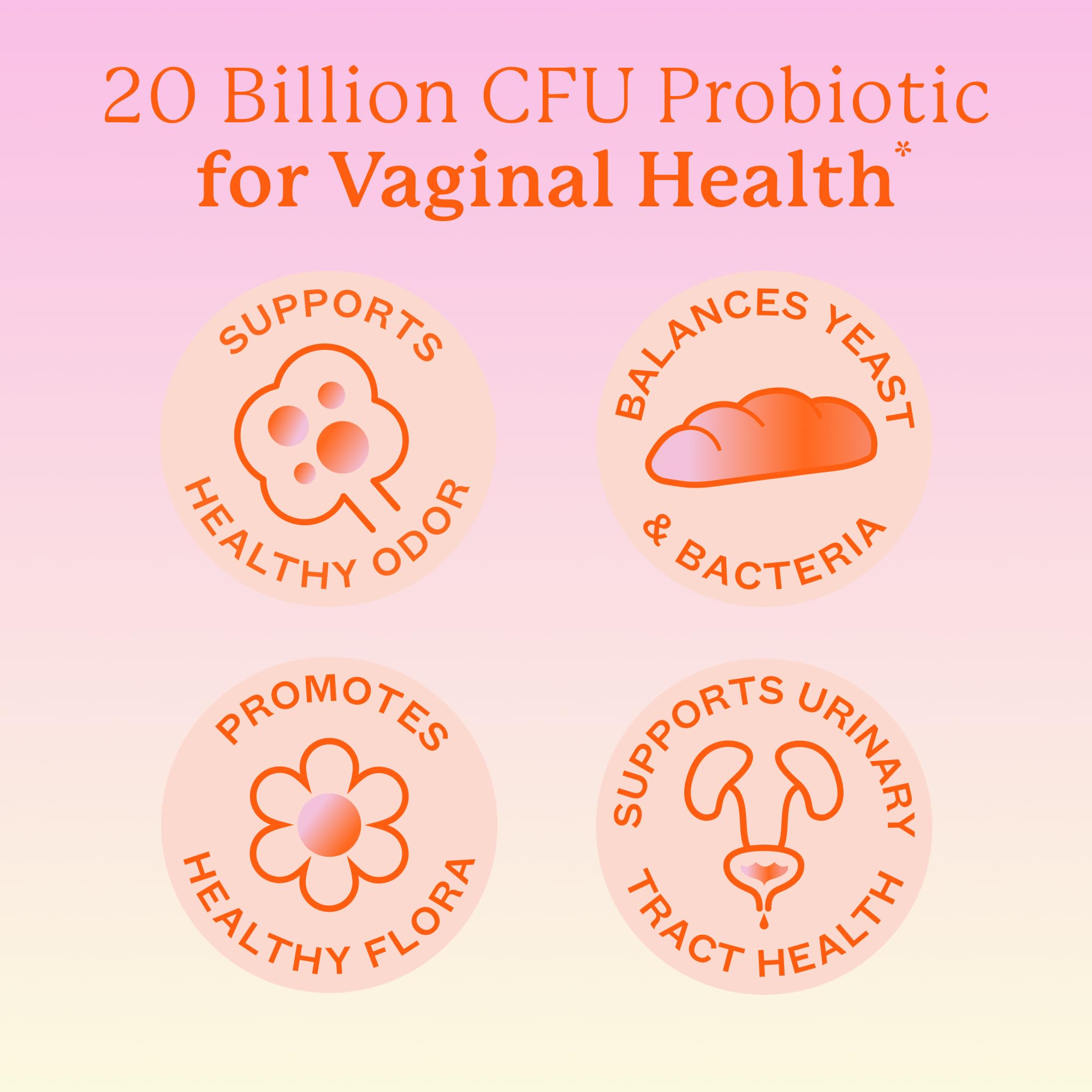 Cheeky Bonsai Vaginal Probiotic for Women pH Balance with Maximum Support 20 Billion CFU Probiotics - 8 Unique Strains for Her - Lactobacillus Blend - 60 Capsules Cheeky Bonsai buy supplements canada