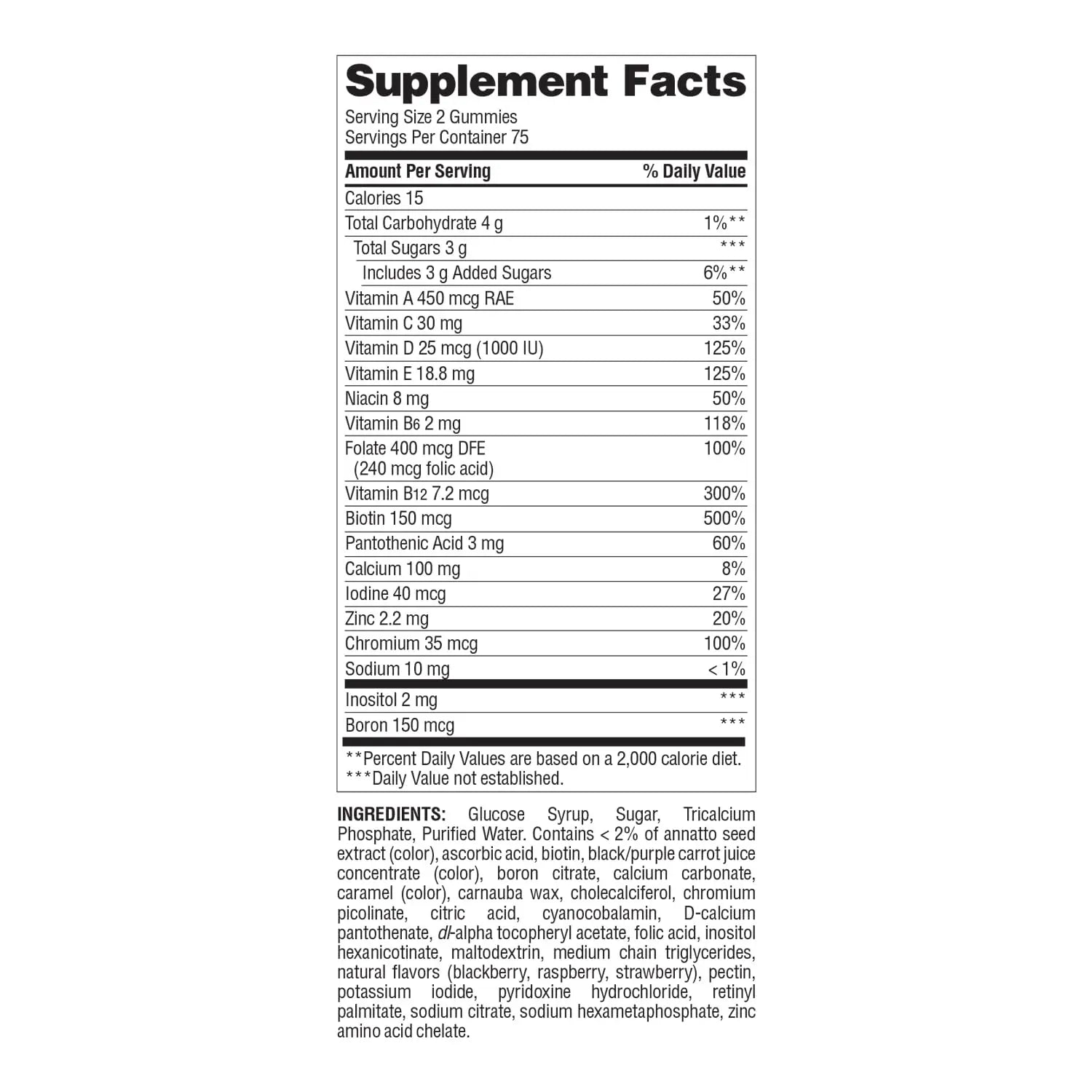 Nature's Wonder Women's Multivitamin Gummies, Supports Energy, Metabolism, Bone and Immune System Health Nature's Wonder buy supplements canada