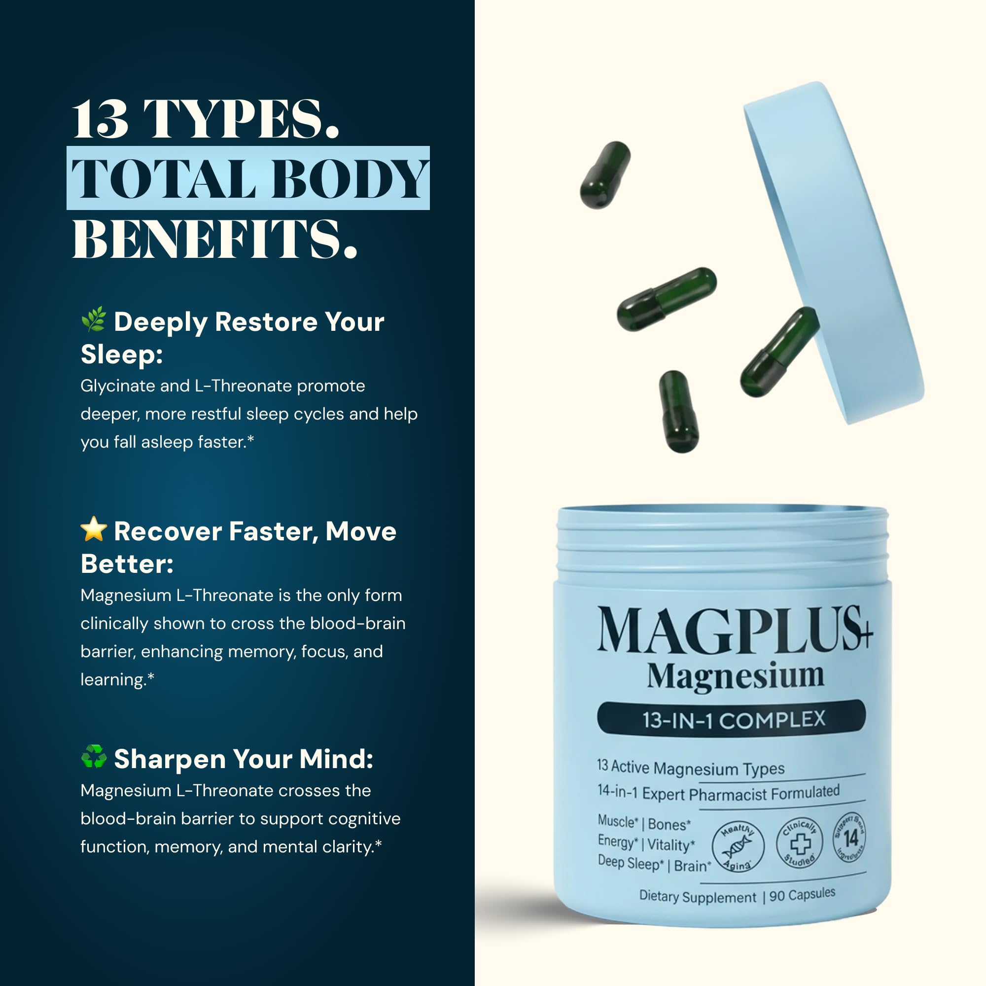 Magnesium Complex for Women & Men, 1000mg – MAGPLUS+ 13-in-1 Advanced Liposomal Ultra Formula – Glycinate, L-Threonate & Triple Magnesium Blend – Brain, Memory & Deep Sleep – 90 Capsules Plus+Ultra buy supplements canada