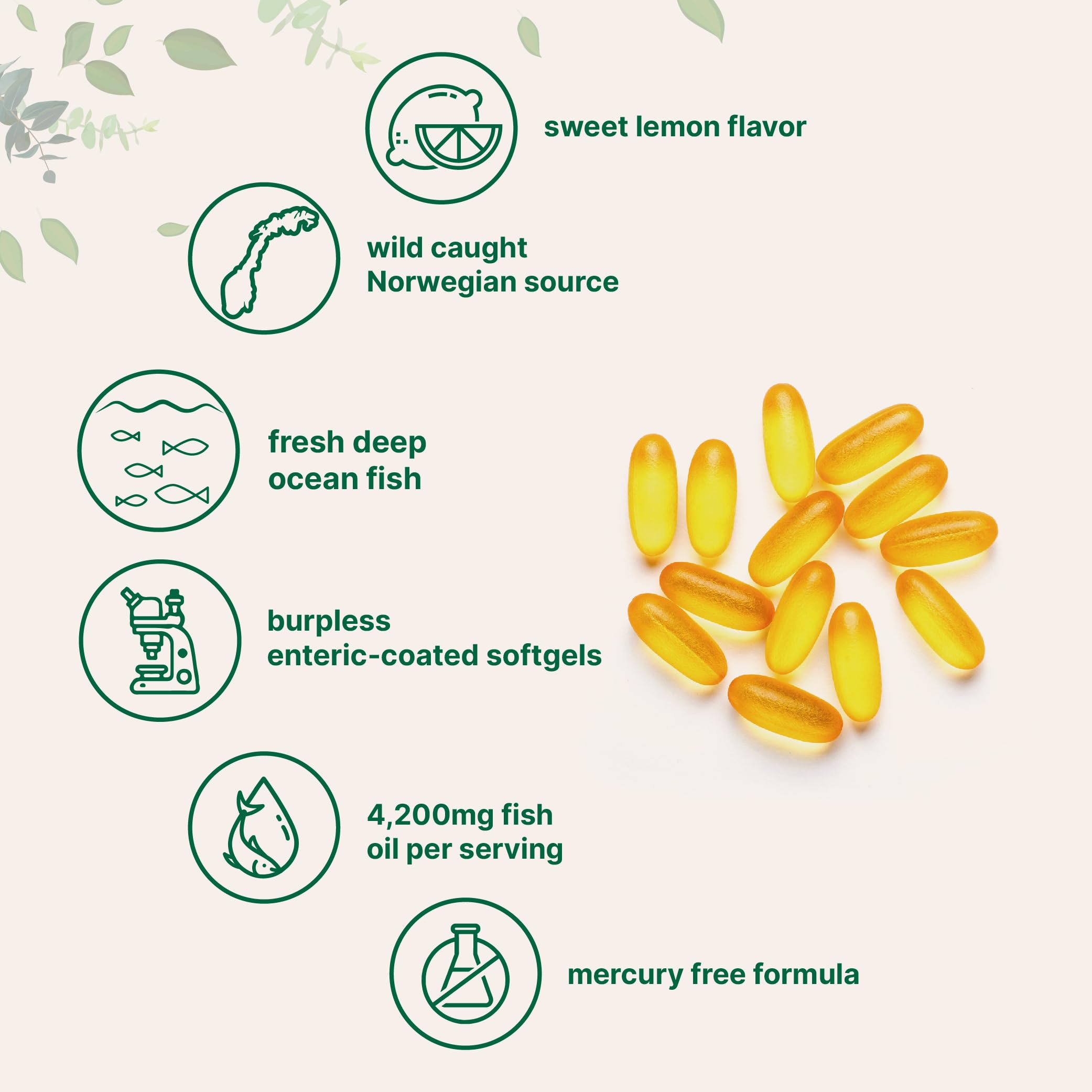 Triple Strength Omega 3 Fish Oil Supplements 4200mg Per Serving, 240 Softgels Micro Ingredients buy supplements canada
