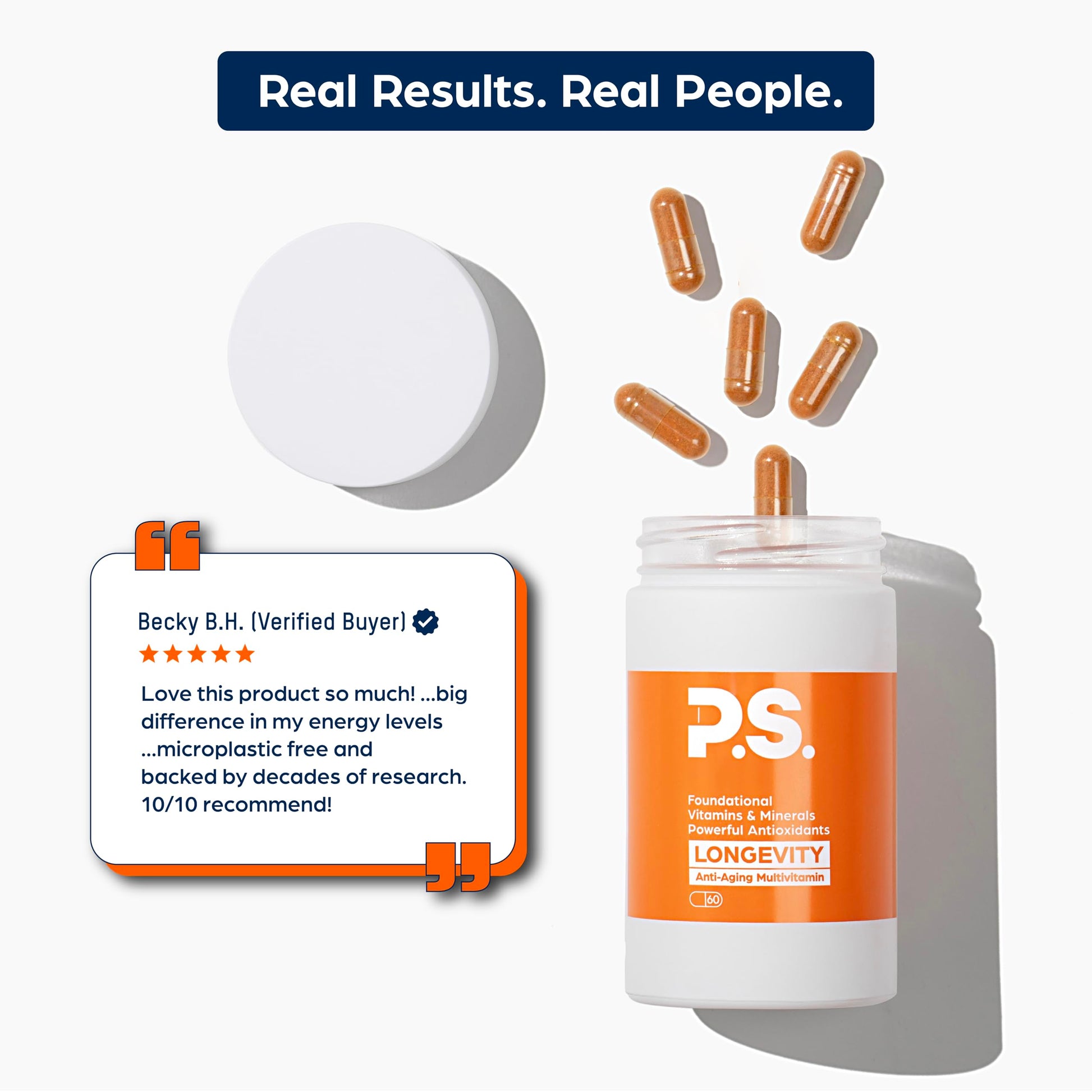PS Longevity Supplement – Anti-Aging Multivitamin for Men & Women – Premium Methylated B Vitamins, CoQ10, NR, Urolithin A & Natural Antioxidants – Cellular Health, Energy & Memory – 2 Month Supply PS buy supplements canada