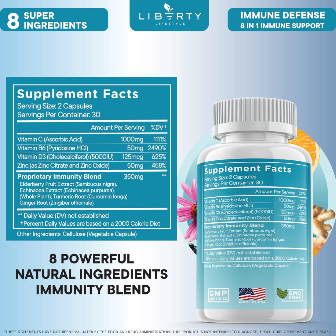 8 in 1 Immune Defense Support, Immunity Vitamins Supplement Booster Zinc 50mg, Vitamin C Elderberry VIT D3 5000 IU, Turmeric Curcumin & Ginger - OzHealthStandard