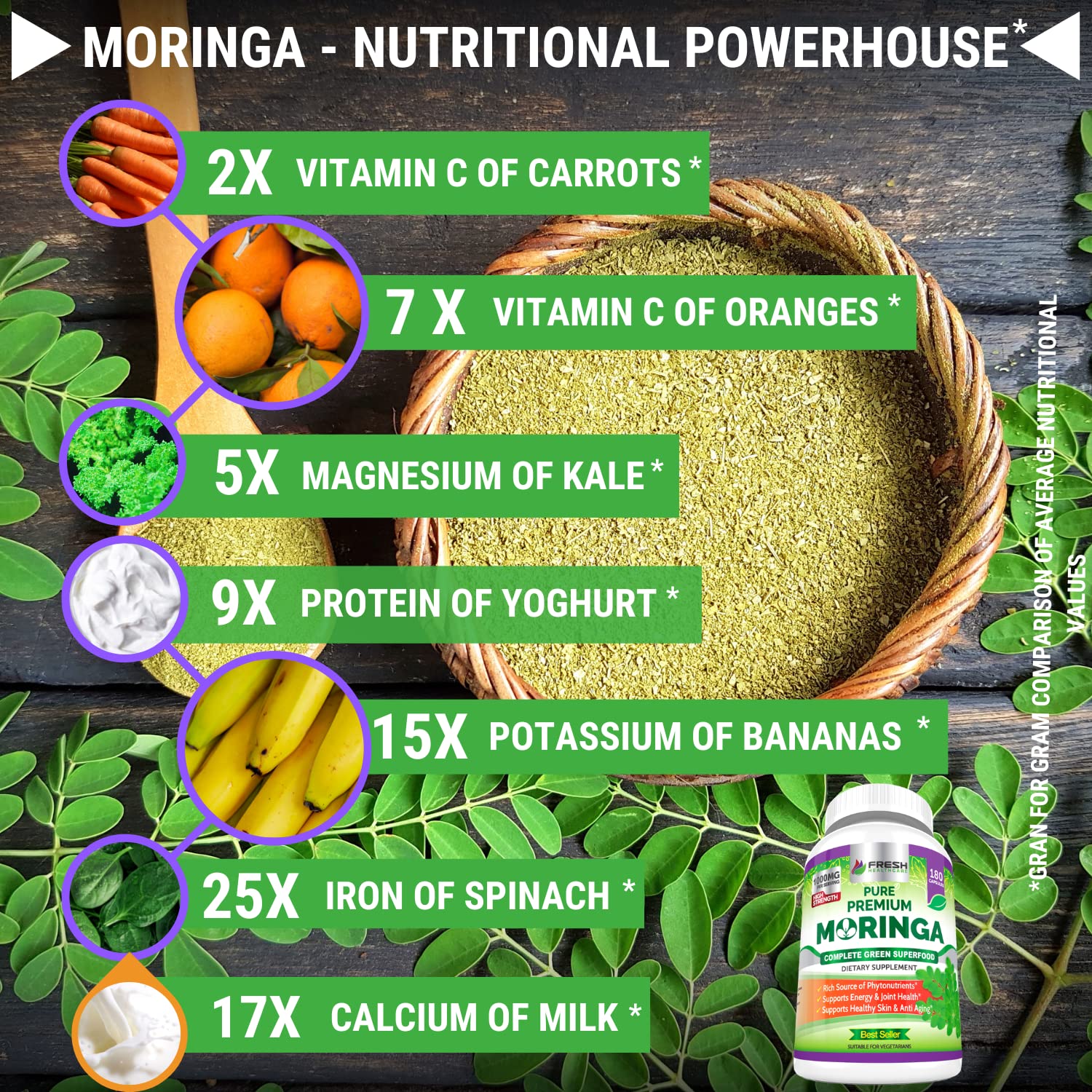 FRESH HEALTHCARE Moringa Capsules – 100% Pure Leaf Powder - 180 Pills, Non-GMO - 3 Month Supply - Complete Green Superfood for Energy FRESH HEALTHCARE buy supplements canada