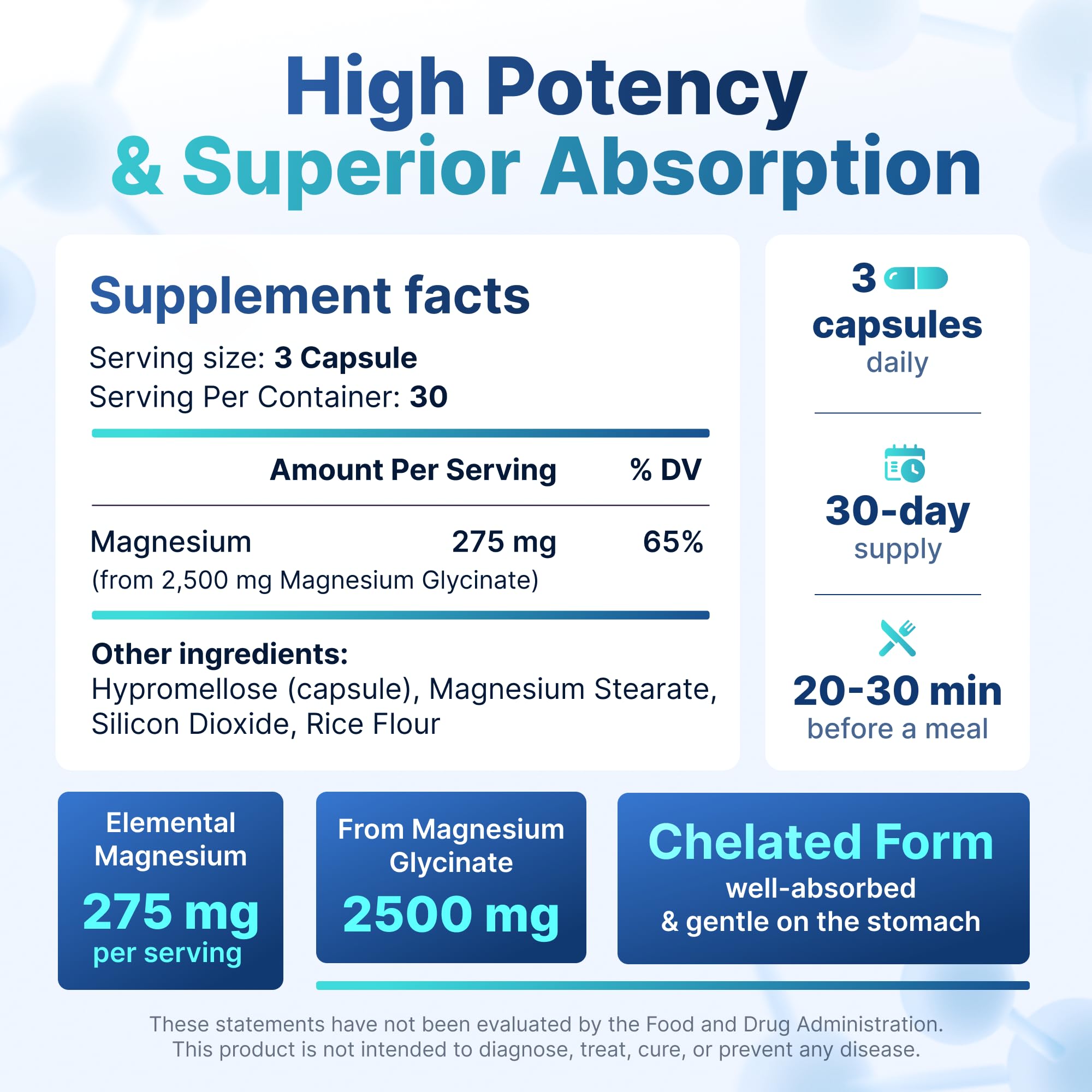 Magnesium for Sleep & Recovery – High Potency 2500mg Magnesium Glycinate for Men & Women, Chelated for High Absorption, Supports Deep Rest, Nerve & Muscle Recovery, Made in USA, 1 Month Supply PHYTOCHOICE buy supplements canada