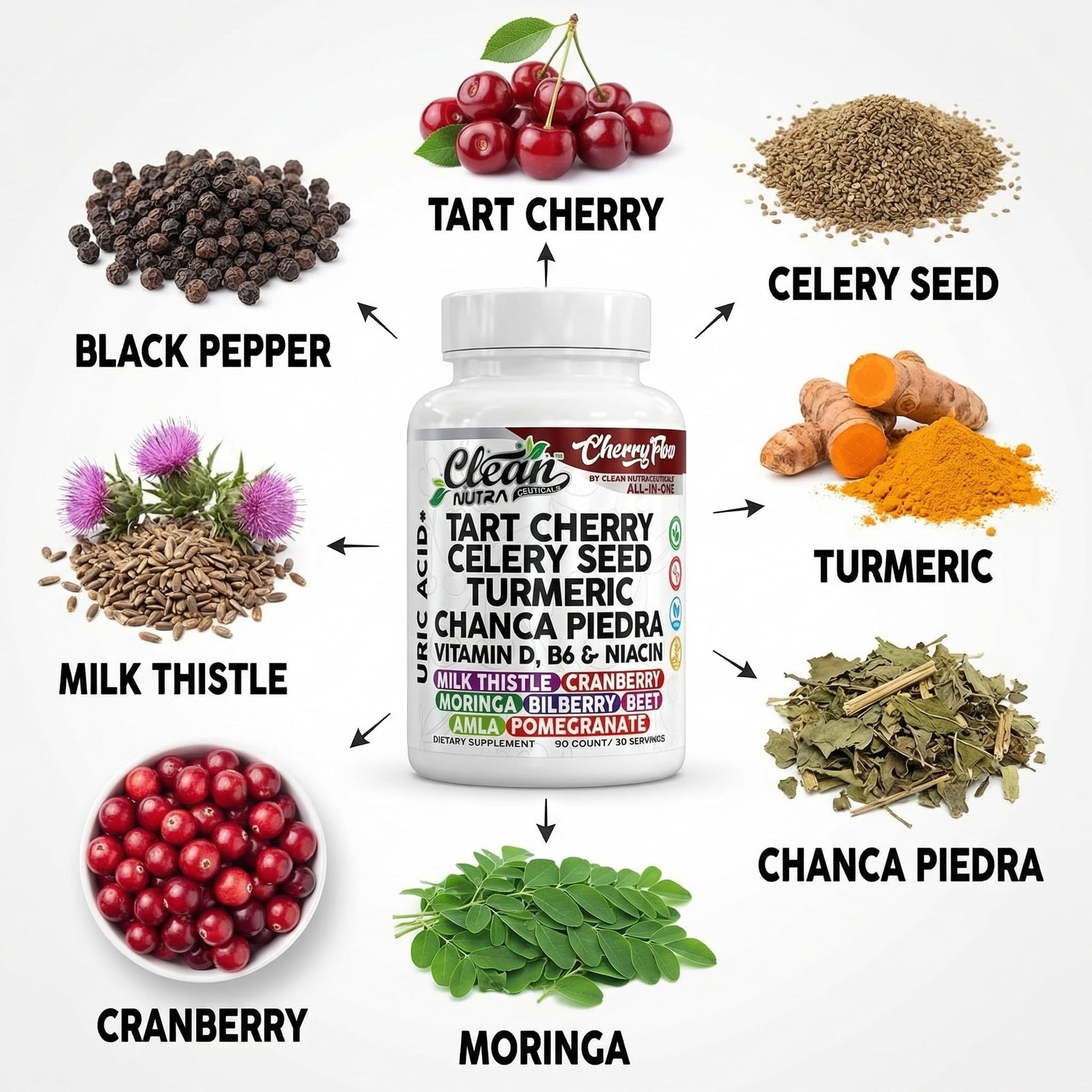 Cherry Flow Tart Cherry Capsules Uric Acid Support Celery Seed Turmeric Chanca Piedra Vitamin D Vitamin B6 Niacin Milk Thistle Moringa Extract Pomegranate Beets 90 Count By Clean Nutra Clean Nutraceuticals buy supplements canada