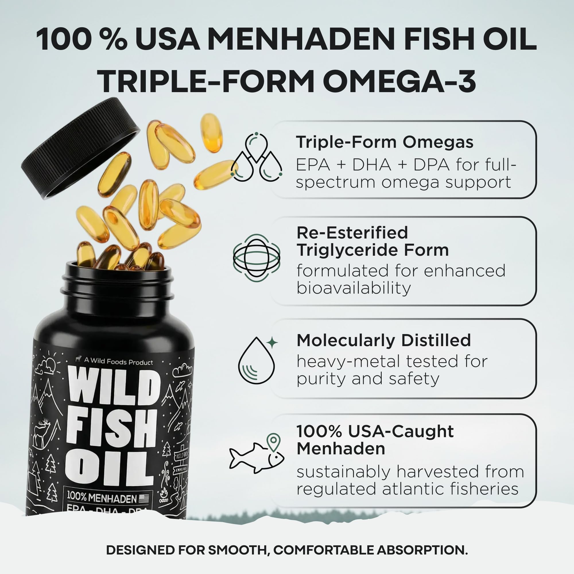 Wild Foods Fish Oil Omega 3 Supplements | 1600 mg | Highly-Potent: DPA, DHA, EPA | Burpless, Odorless, Non-GMO, Gluten Free | For Brain & Heart Health, Joint Support | 60 Capsules (1 pk) | 30 Servings Wild Foods buy supplements canada