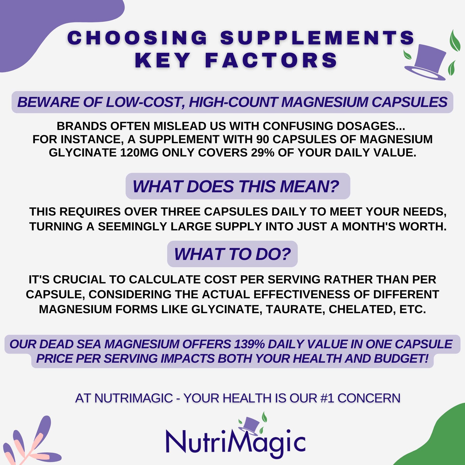 NutriMagic 520mg Patented High Absorption Elemental Magnesium from Oxide, Dead Sea Minerals Complex (1 Bottle, 2-Month Supply (60 Capsules)) NutriMagic buy supplements canada