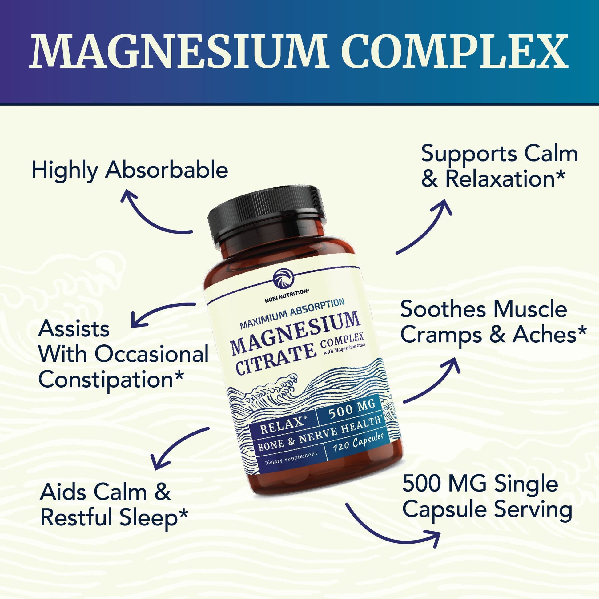 Magnesium Citrate Complex 500 MG for Calm, Relaxation, Constipation & Digestion Nobi Nutrition buy supplements canada