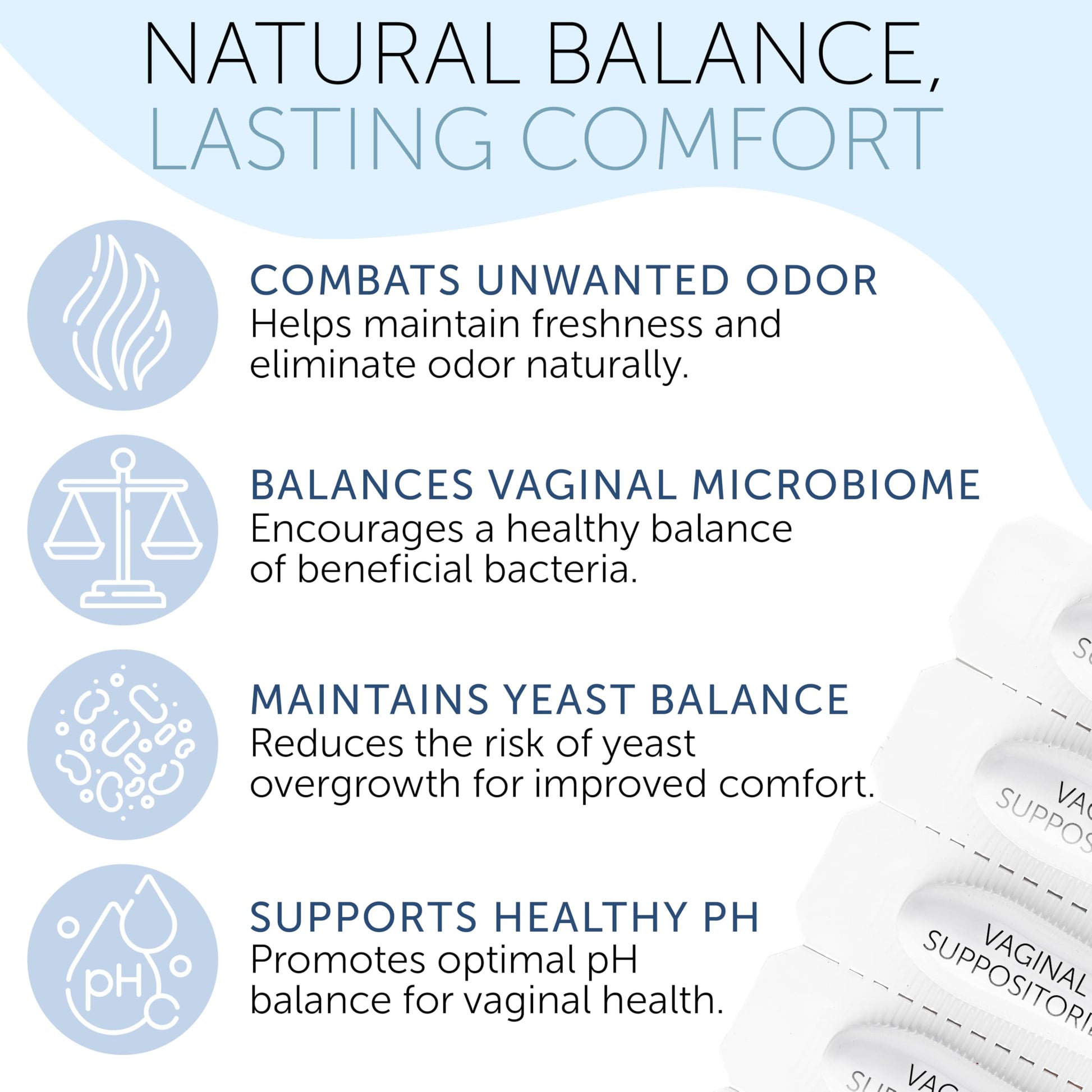 Vaginal Probiotics for Women | Boric Acid For Women | pH Balance for Women | Yeast Infection Care | Natural Defense Against Fishy Odor, Burning and Excess Discharge | 12 Vaginal Suppositories Terramed Just Think Comfort buy supplements canada
