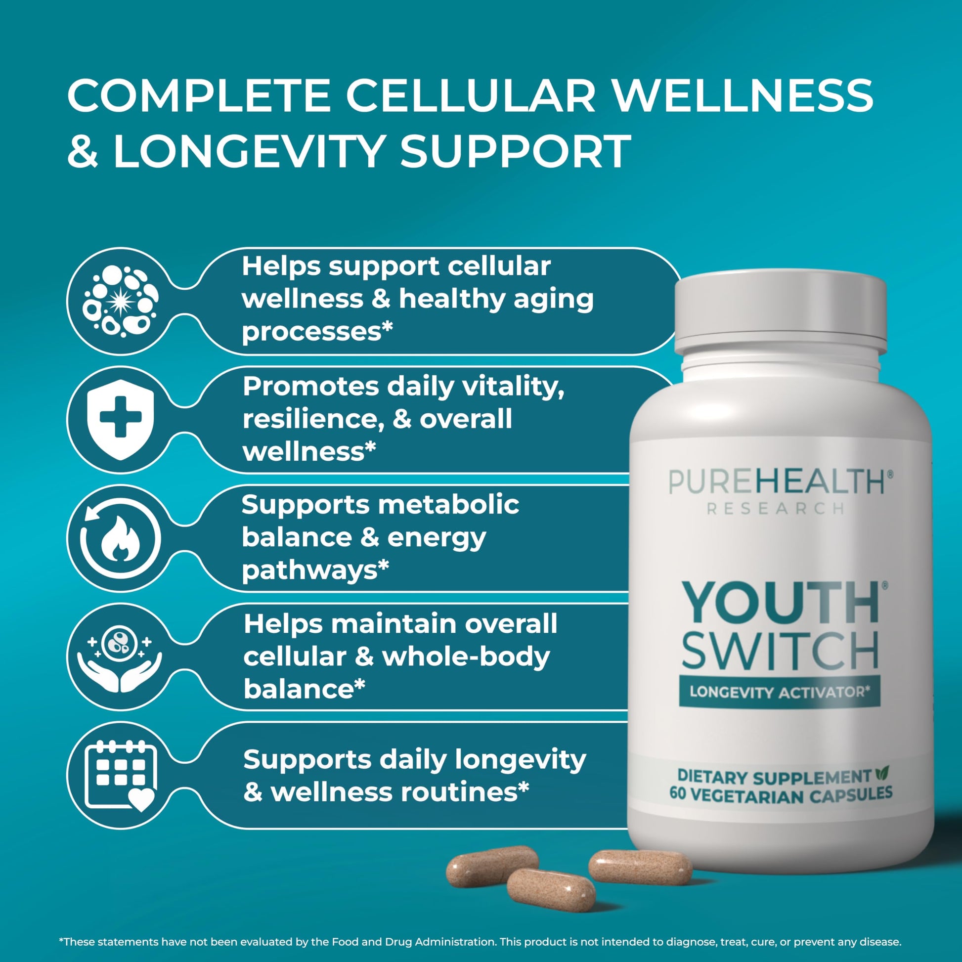 PUREHEALTH RESEARCH Youth Switch - Anti Aging Supplement for Women & Men - Longevity Mix for Healthy Aging - with Ashwagandha, Cat's Claw Extract, Astragalus Root, L-Lysine HCL & More - 60 Capsules PUREHEALTH RESEARCH buy supplements canada