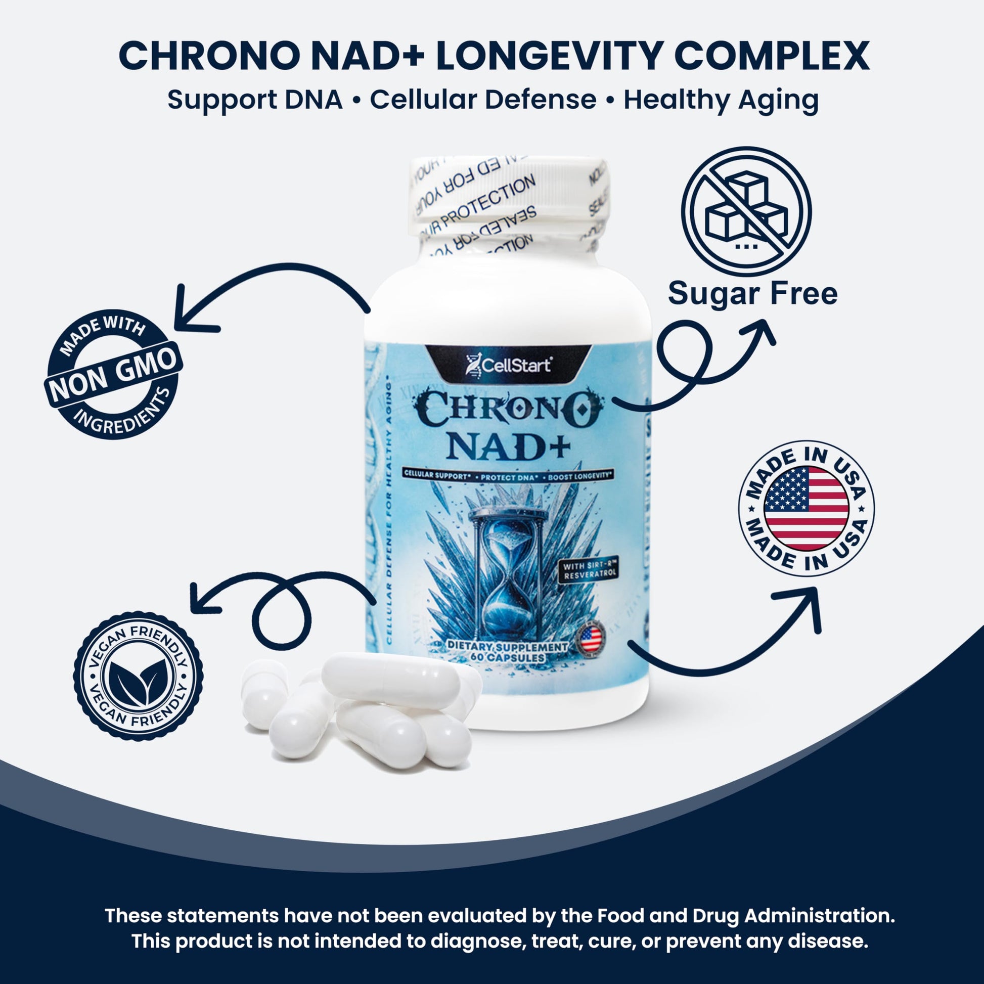 CellStart NAD+ Resveratrol Supplement 60 Capsules of 500mg | Anti Aging & Cellular Support Supplements for Women & Men - NAD Supplement Made in USA, (1-Month Supply) CellStart buy supplements canada