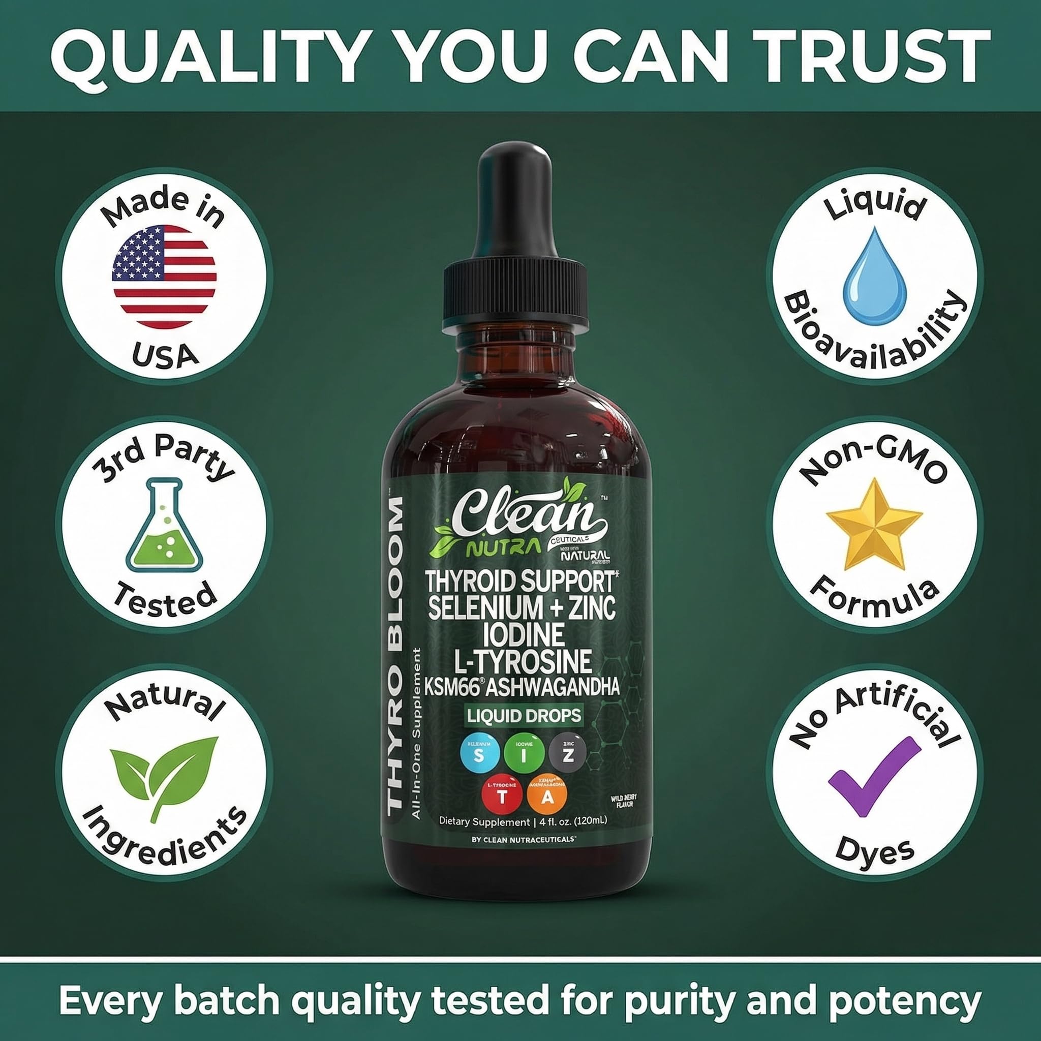 Clean Nutra Thyroid Support Drops Selenium Zinc Iodine L Tyrosine KSM66 Ashwagandha Vitamin D3 B12 A C Turmeric Kelp Schisandra Guggul Cayenne Basil Liquid Supplement Folate Copper Thyro Bloom Drop Clean Nutraceuticals buy supplements canada