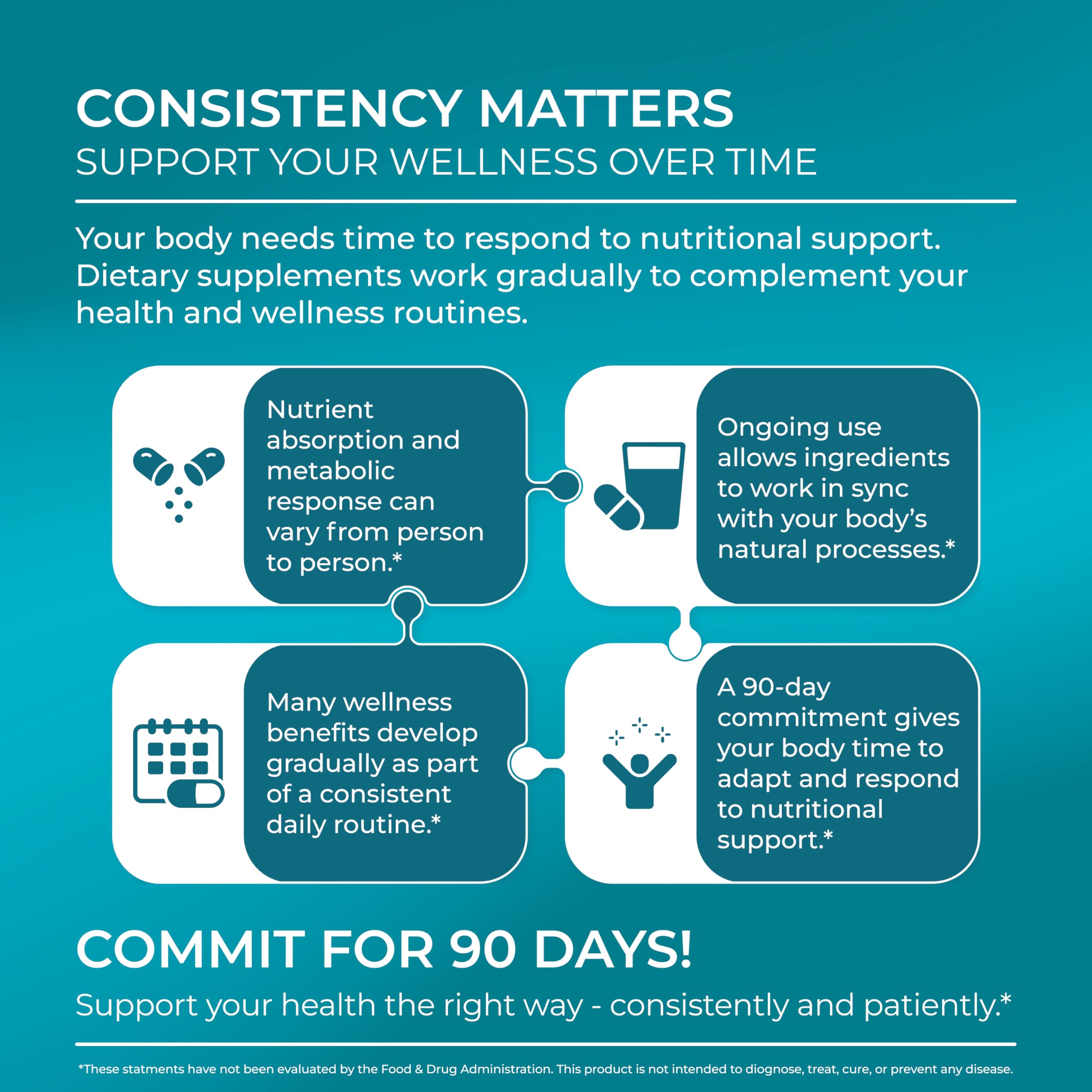 PUREHEALTH RESEARCH Comfortiq - Back Discomfort Supplement - Joint Health Support for Women & Men - with CoQ10, Turmeric, Acetyl L-Carnitine, Boswellia & More - 60 Capsules PUREHEALTH RESEARCH buy supplements canada