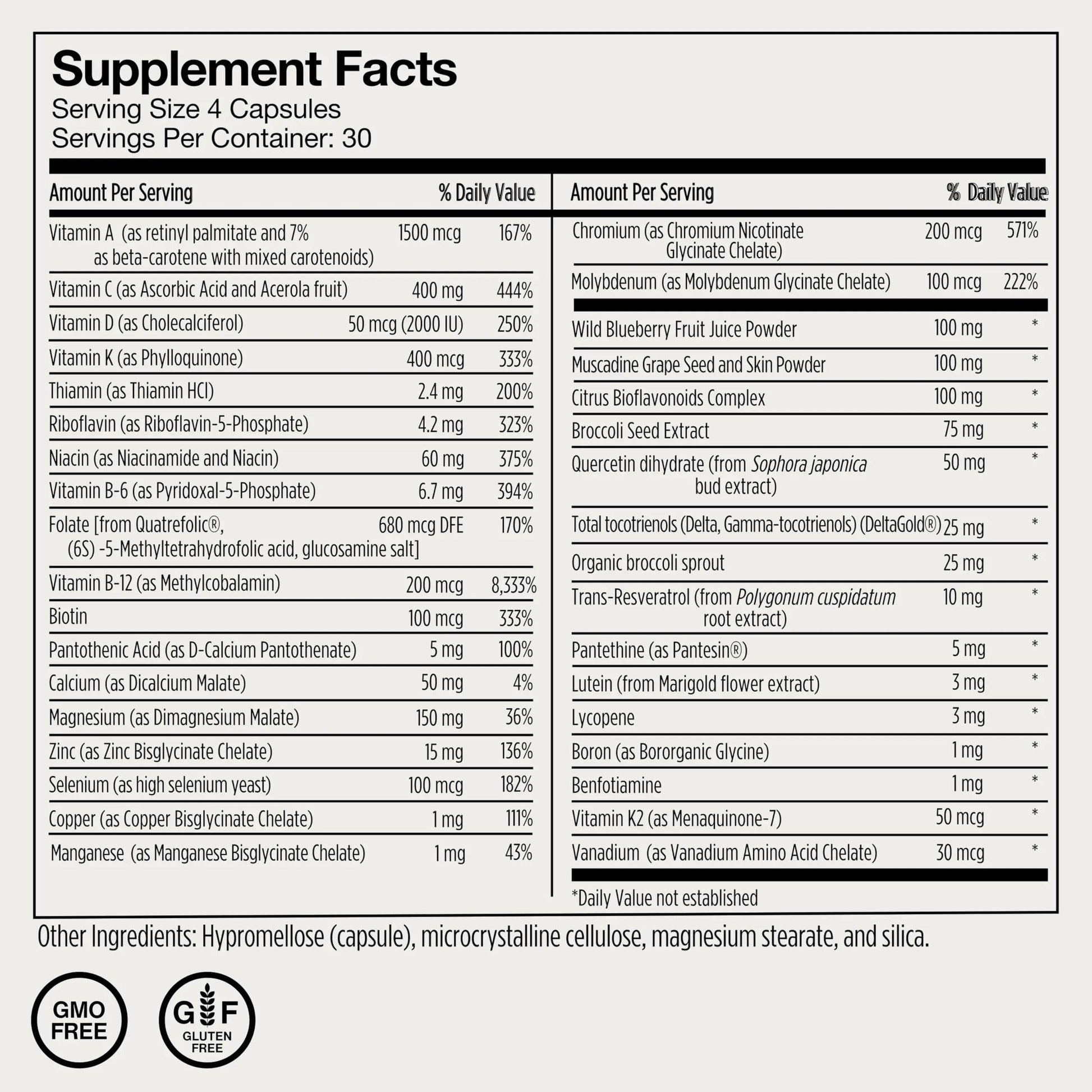 Momentous Essential Multivitamin for Women & Men - Complete Vitamin & Mineral Complex for Athletes & Wellness Enthusiasts - GMO- & Gluten-Free Momentous buy supplements canada