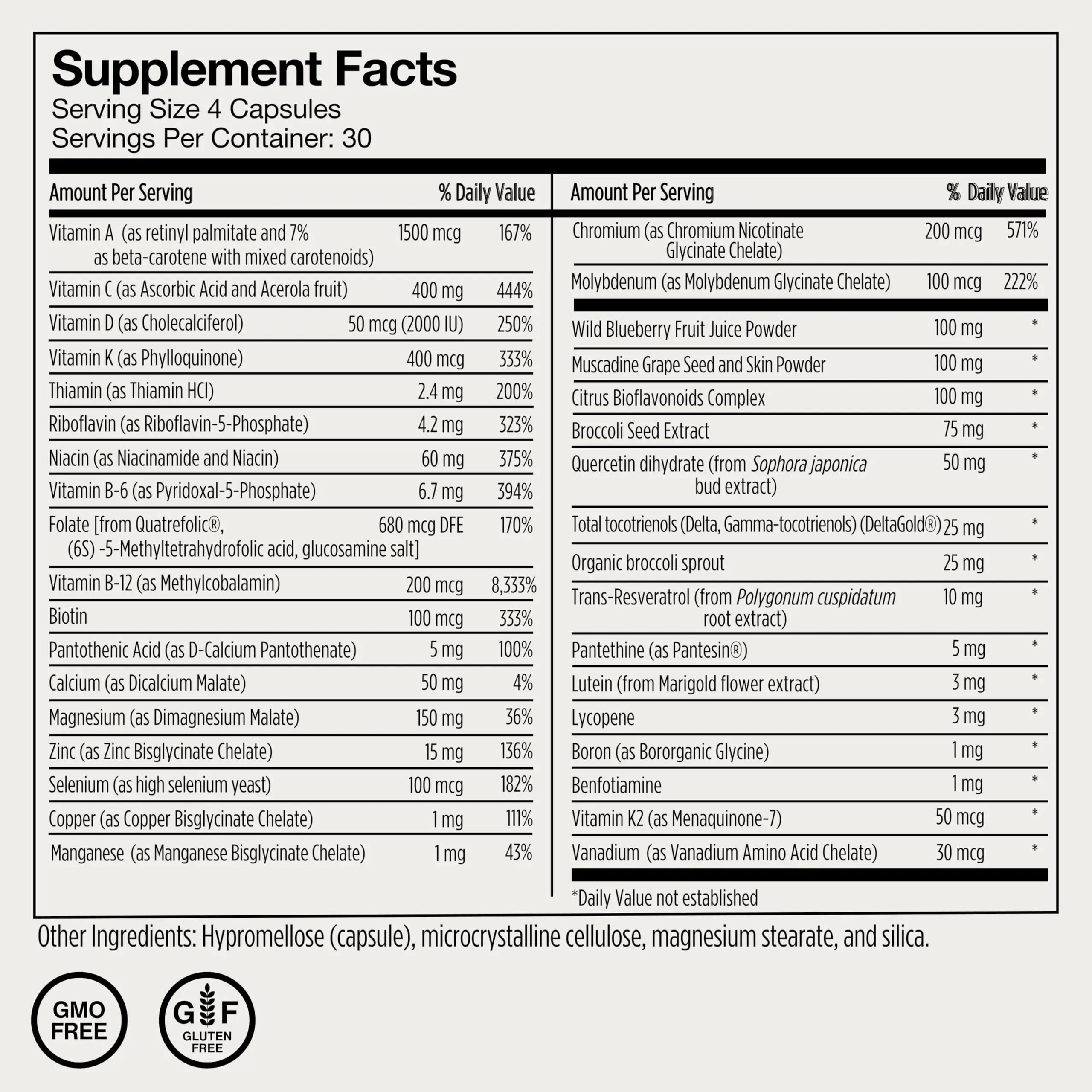 Momentous Essential Multivitamin for Women & Men - Complete Vitamin & Mineral Complex for Athletes & Wellness Enthusiasts - GMO- & Gluten-Free Momentous buy supplements canada
