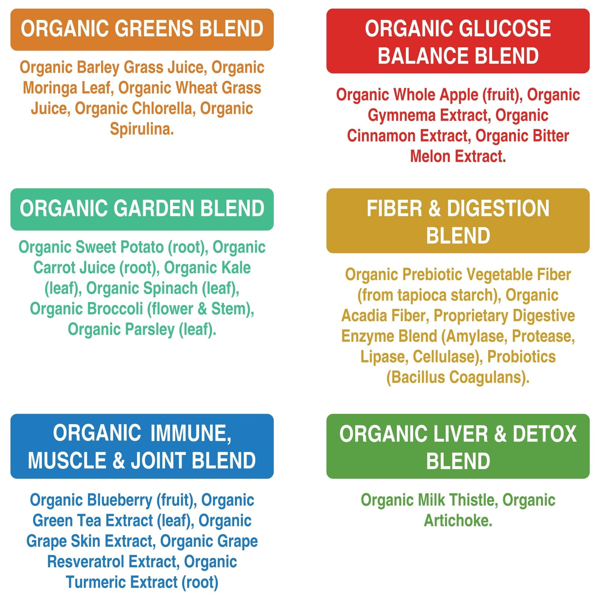Peak Performance Organic Greens Superfood Powder. Best Tasting Super Greens Powder with 25+ Organic Ingredients for Max Energy and Athletic Performance. Vegan Keto Green Juice Daily Drink Peak Performance buy supplements canada
