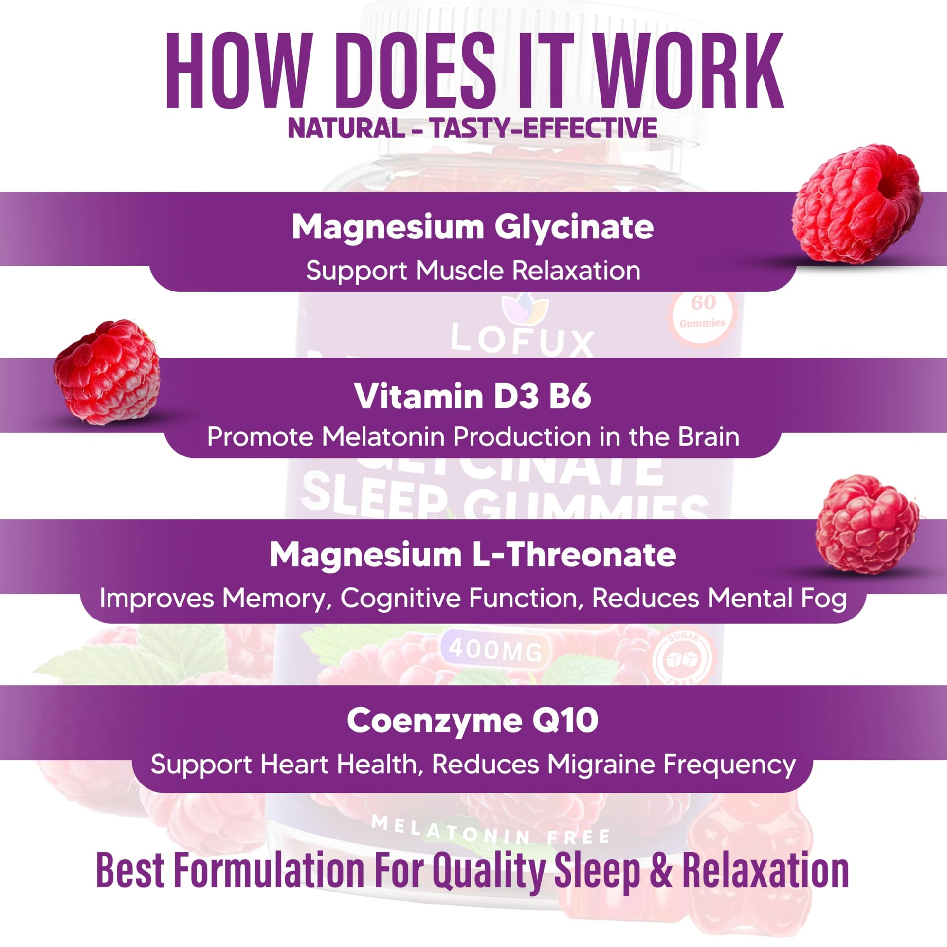 Lofux Magnesium Glycinate Gummies 400mg, Sugar Free Magnesium Gummies for Adults Women, Men, Chewable Supplement Gummy with L-Threonate, Vitamin D, B6, CoQ10 - for Calm, Sleep, Body Relaxation, 120 Ct Lofux buy supplements canada