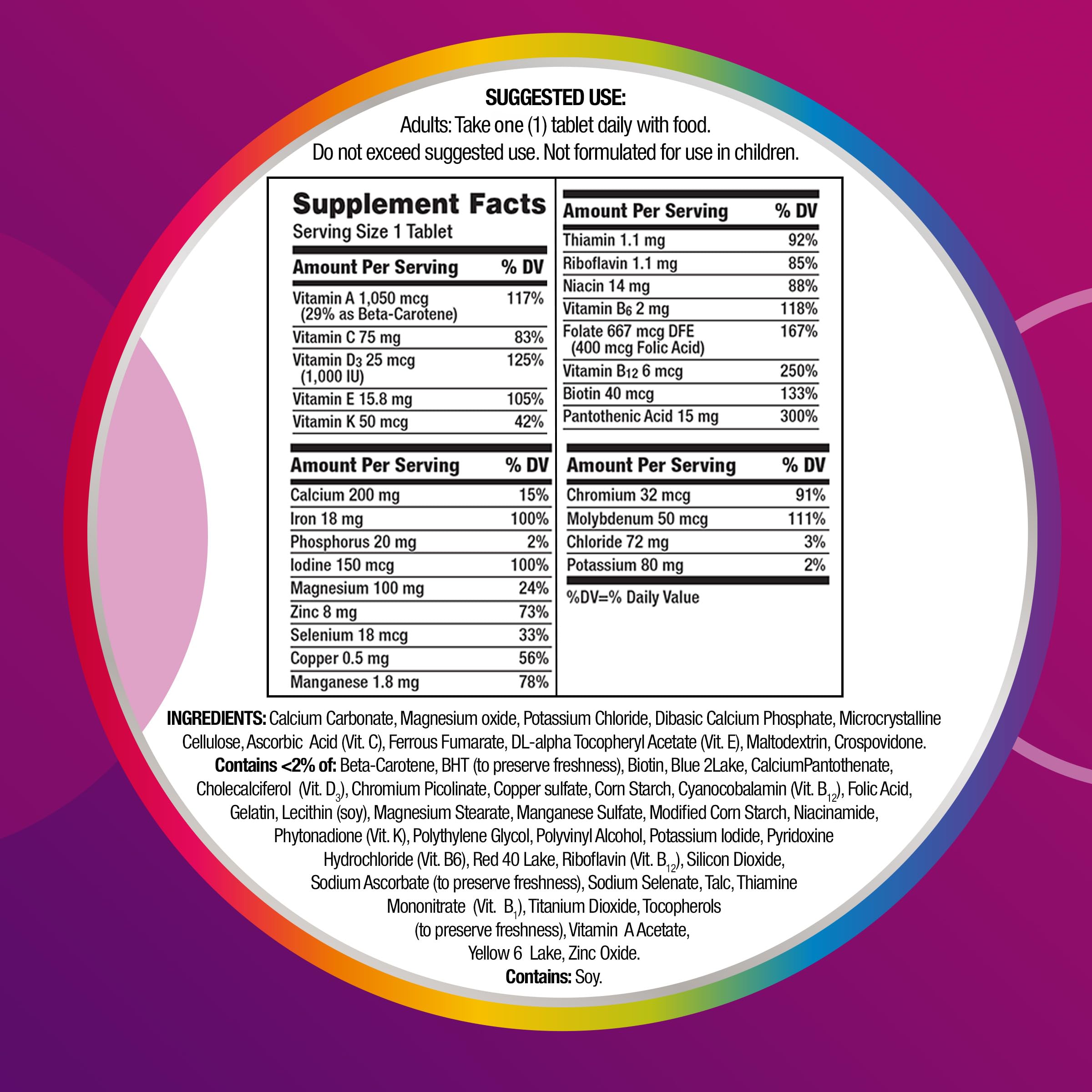 Centrum Multivitamin Tablet for Women, Multivitamin/Multimineral Supplement with Iron, Vitamin D3, B Vitamins and Antioxidant Vitamins C and E Centrum buy supplements canada