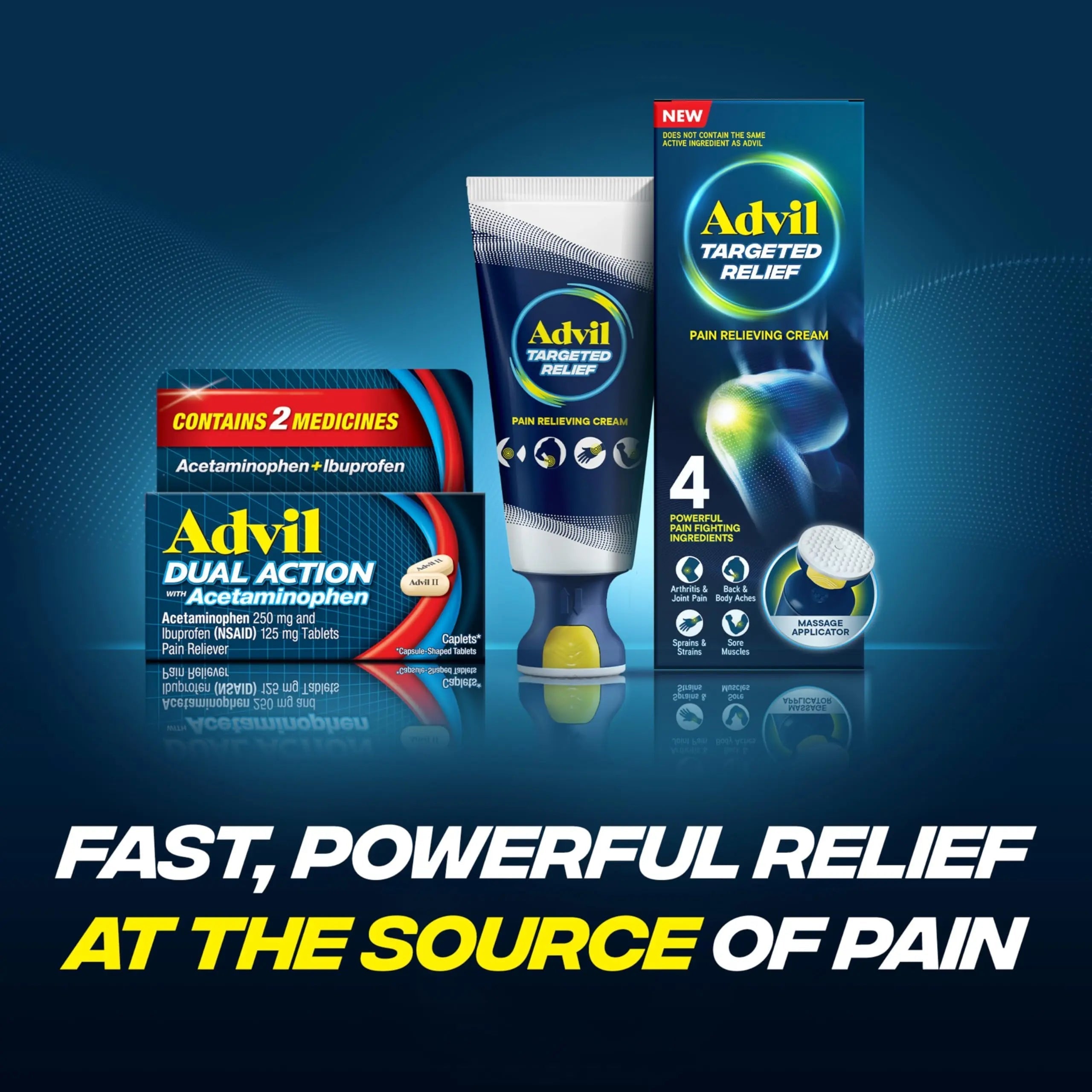 Advil Dual Action Coated Caplets with Acetaminophen, 250 Mg Ibuprofen and 500 Mg Acetaminophen Per Dose (2 Dose Equivalent) for 8 Hour Pain Relief - 72 Count Advil buy supplements canada