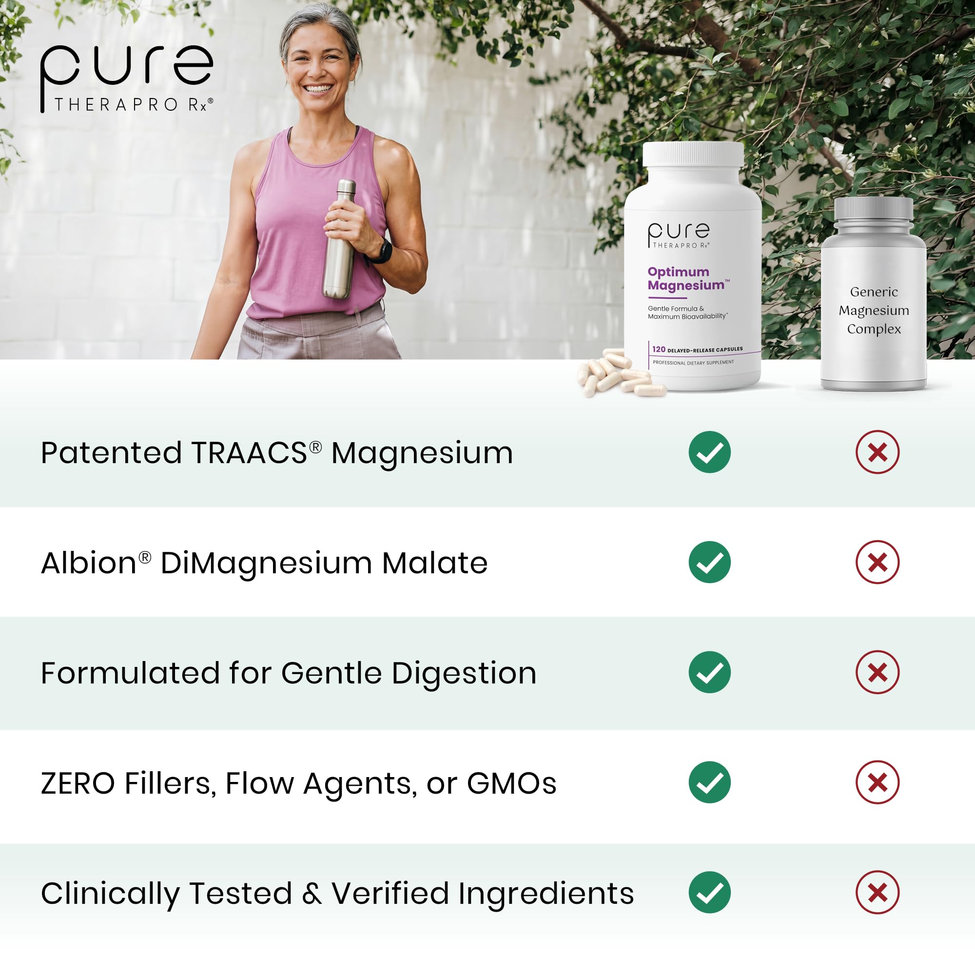 Pure TheraPro Rx Optimum Magnesium Lysinate Glycinate & Di-Magnesium Malate, Made in USA | 2 Month Supply | Chelated for Maximum Absorption, Pure Therapro Rx buy supplements canada