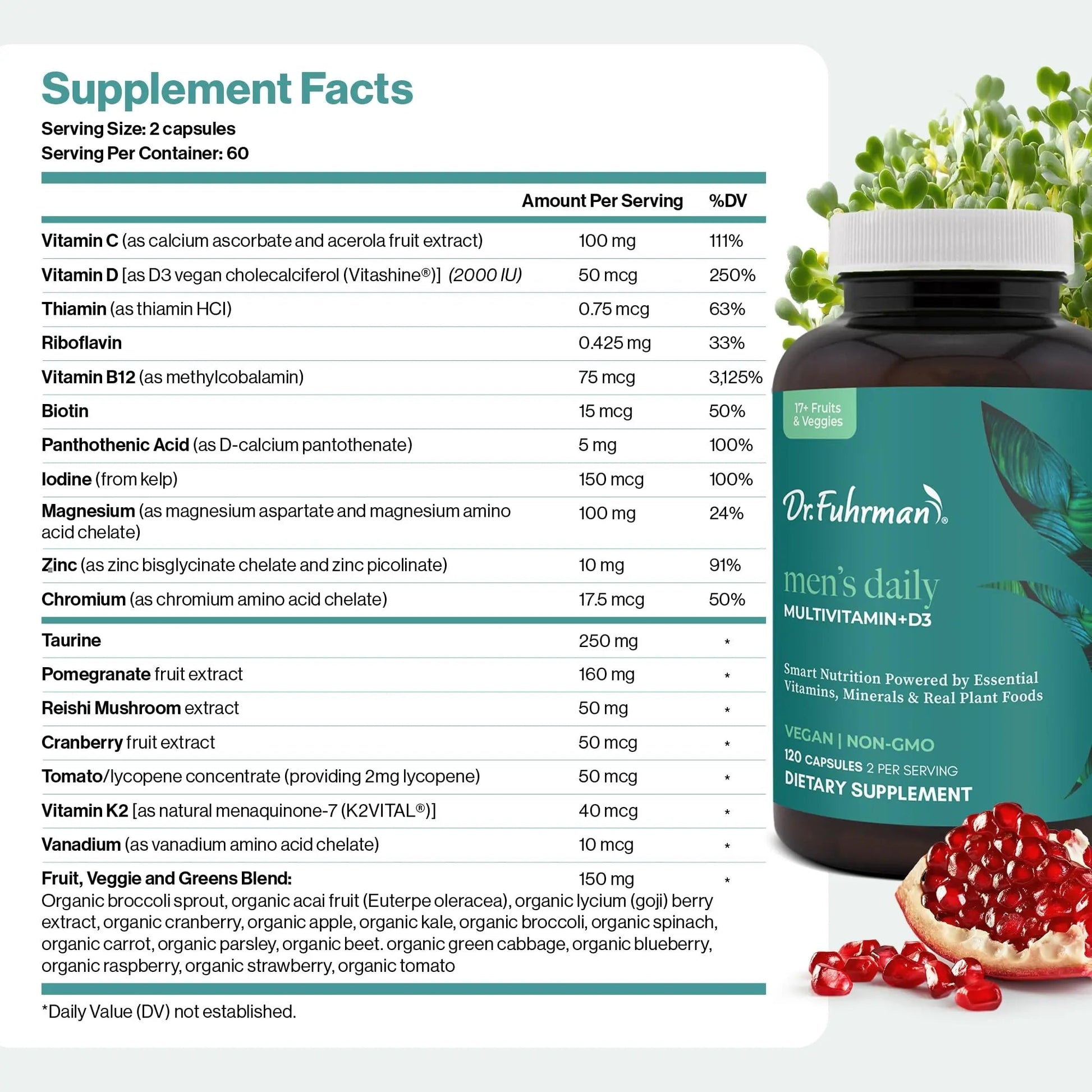 Dr. Fuhrman 2 Month Supply Multivitamin for Men + D3 Vitamin for Immune Support | Vegan Formula Womens Multivitamin with B12 & Zinc | Dr. Fuhrman buy supplements canada