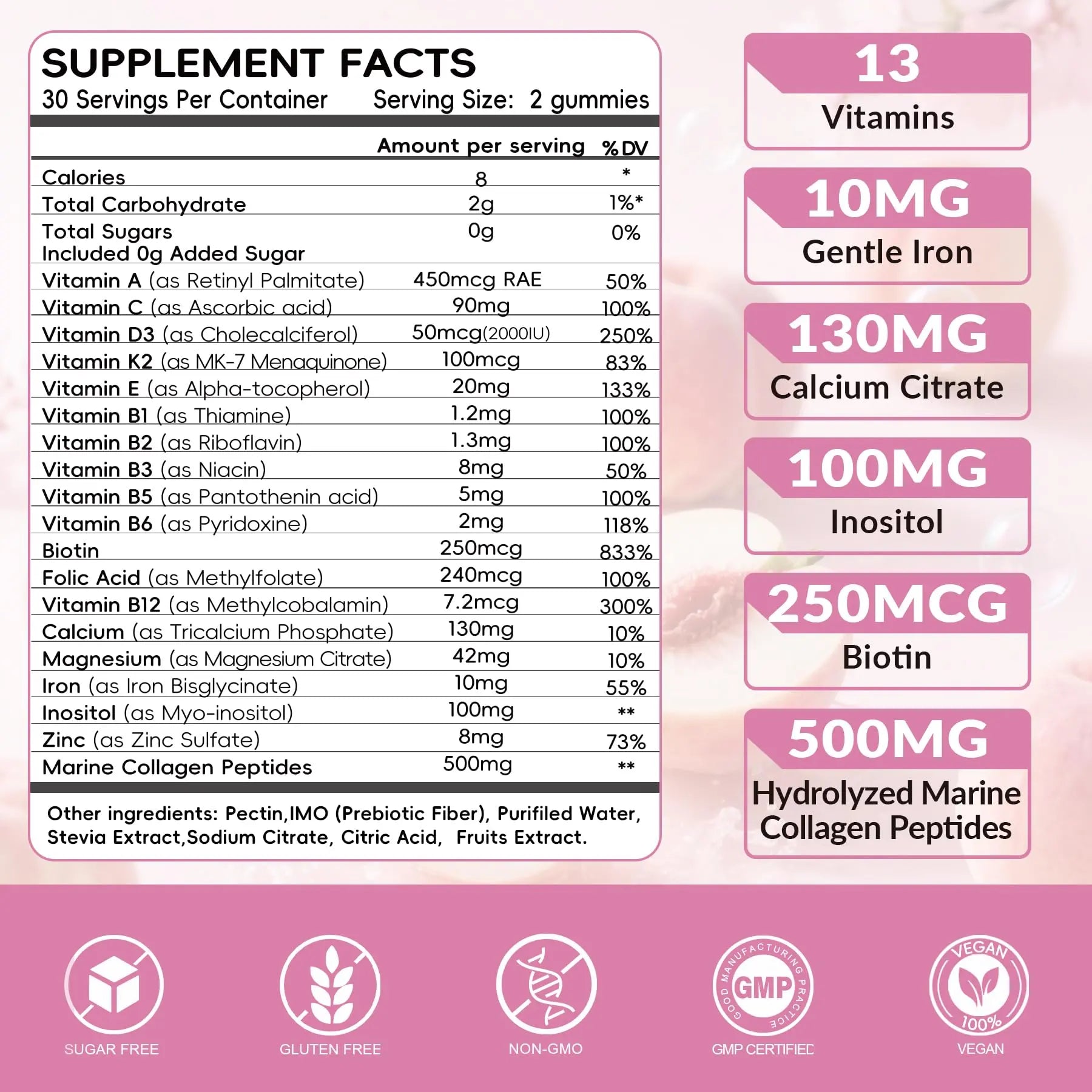 Vigorintha 2 Pack Sugar Free Womens Multivitamin Gummies with 19 Multi Vitamins & Minerals,Iron,Calcium,Folate,Biotin,Inositol Vigorintha buy supplements canada