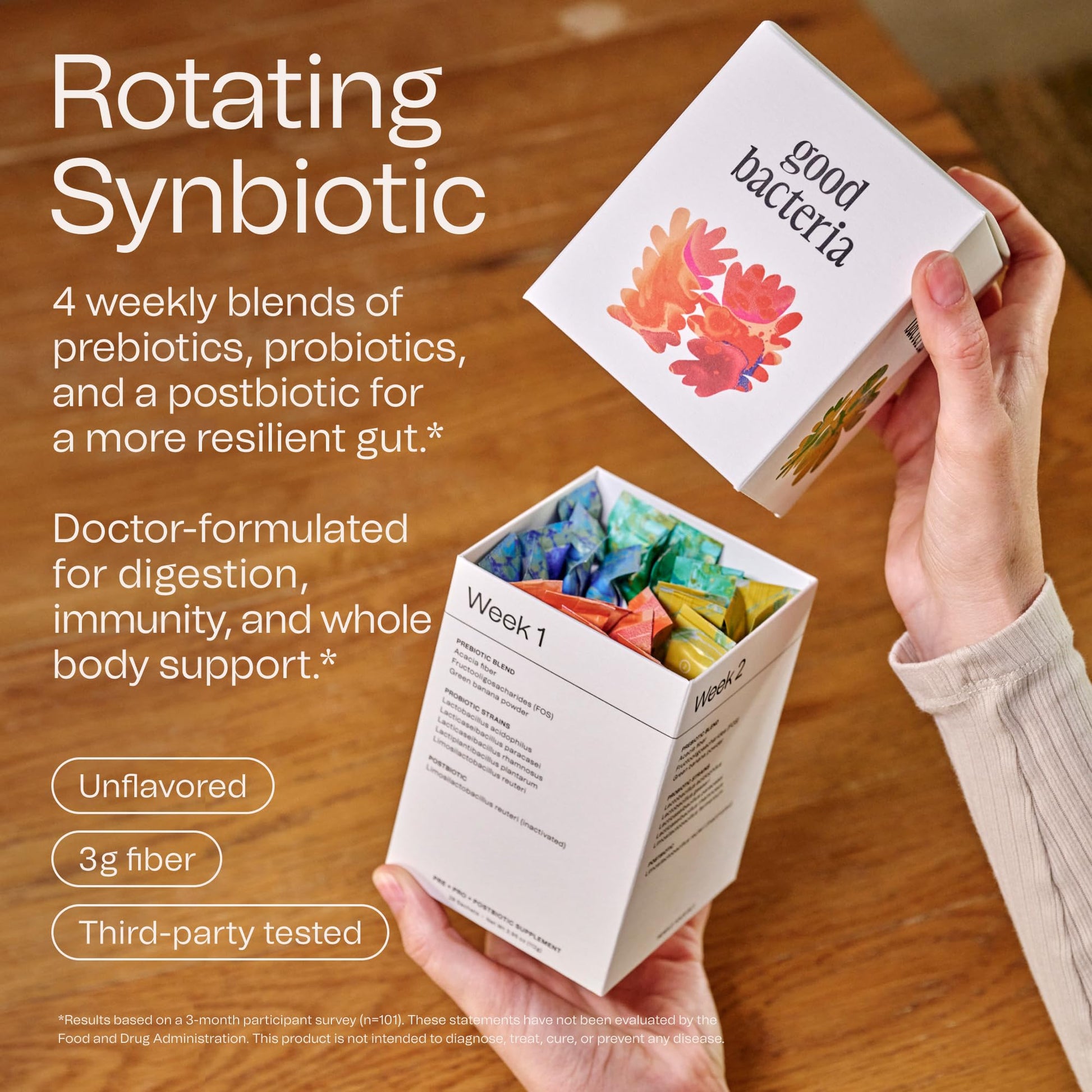 Good Bacteria Rotating Synbiotic - 1 Month Supply - Weekly Rotating Prebiotics, Probiotics & Postbiotics System, Vegan, No Fillers, No Refrigeration - Good Bacteria buy supplements canada