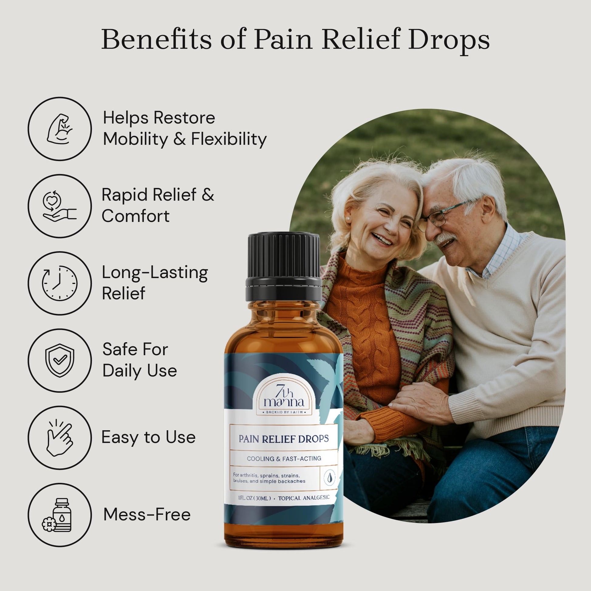 7th Manna Muscle Rub for Joint & Muscle Pain Relief, Menthol Pain Relief Formula with Camphor - Fast-Acting, Quick Dry & No Residue, 30ml - Topical Pain Relief for Active Adults 7th Manna buy supplements canada
