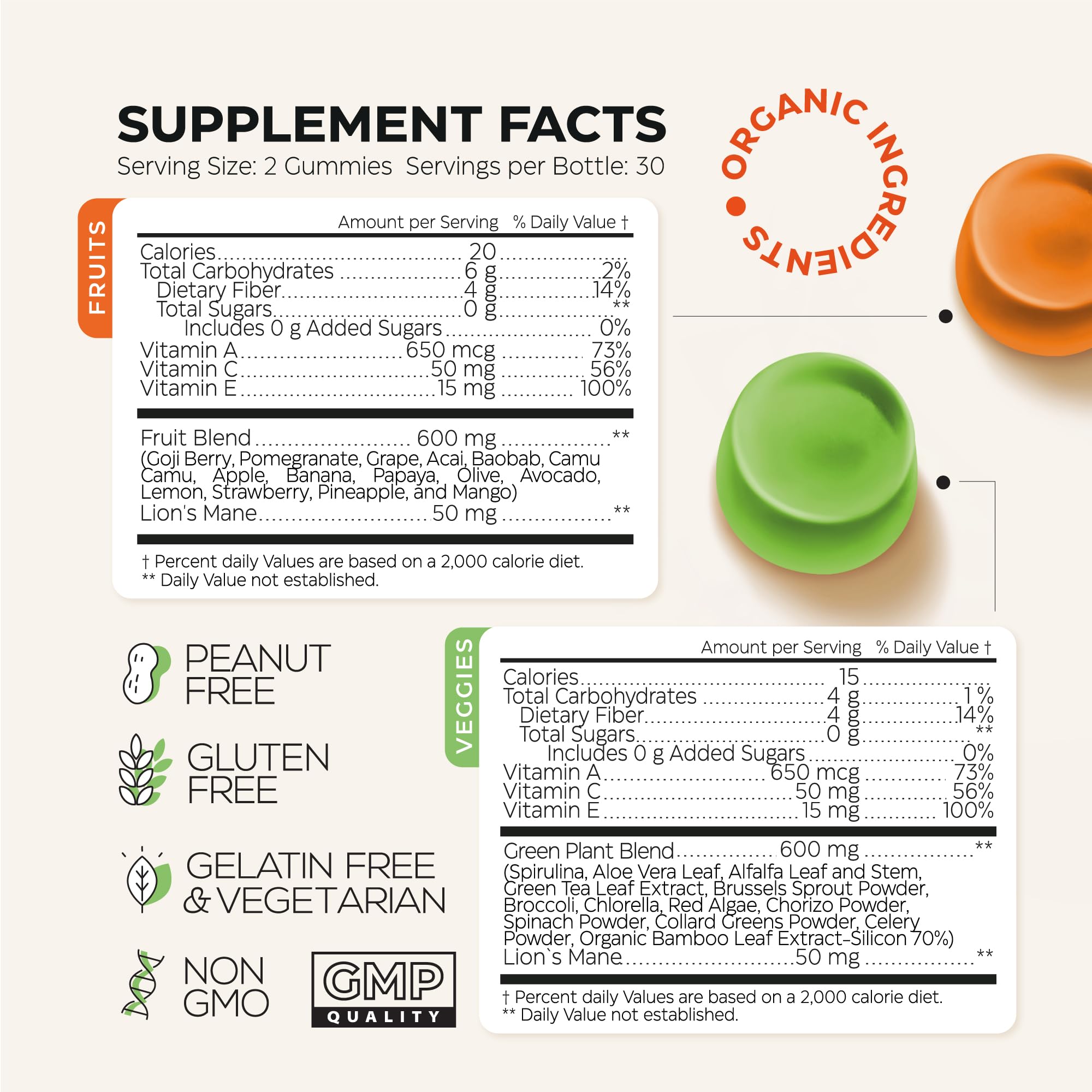 Super Greens + Super Fruits Gummies (Fruits/Greens Powder in Gummies Form) - 600mg Greens Blend + 600mg Fruits Blend for Immune Support, Sugar Free, Vegetarian, Non-GMO, 2-Pack (120 Gummies) Wellneum buy supplements canada