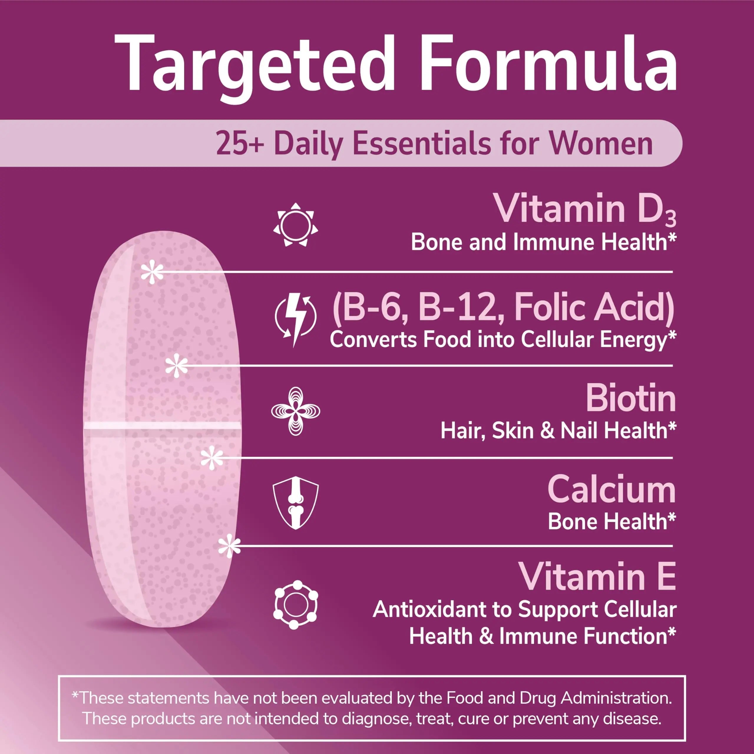 21st Century Sentry Women Multivitamin Tablets, 120 Count 21st Century buy supplements canada