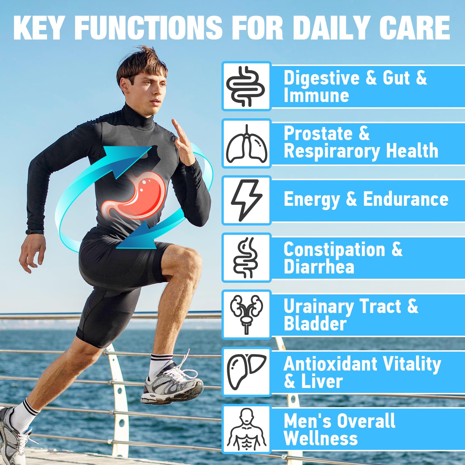 Probiotics for Men, 500 Billion CFUs 12 Strains, Mens Probiotics for Gut Health*, Digestive Health*, Energy, Prostate & Urinary Tract*, with Cranberry, Goji, Turmeric & Amla, Shelf Stable, 60 Caps Edoempe buy supplements canada
