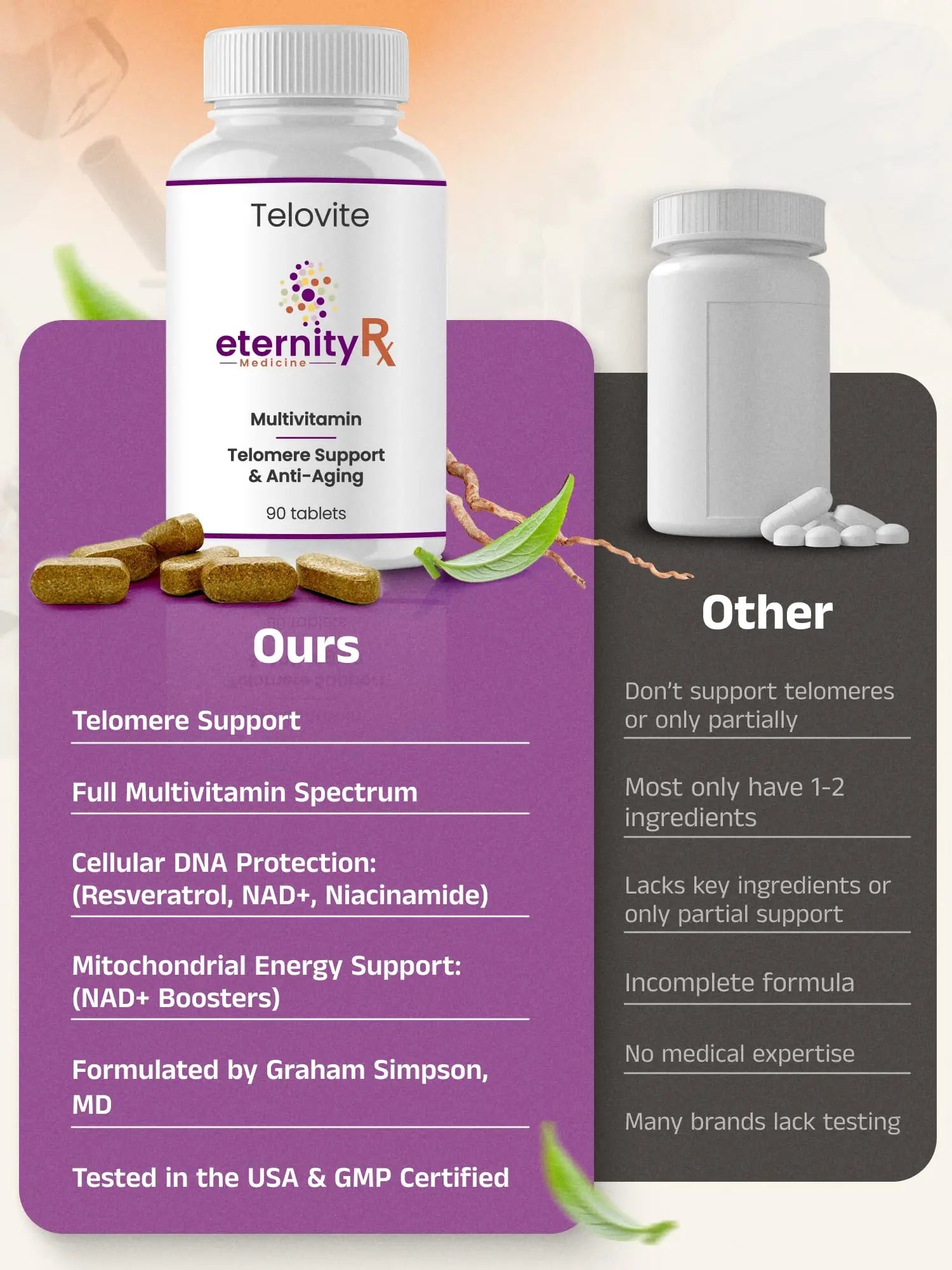 Telovite Daily Multivitamin for Men & Women – Telomere & Cellular Health Support – High Potency Vitamins A, D, E, C, B-Complex Eternity Medicine Rx buy supplements canada
