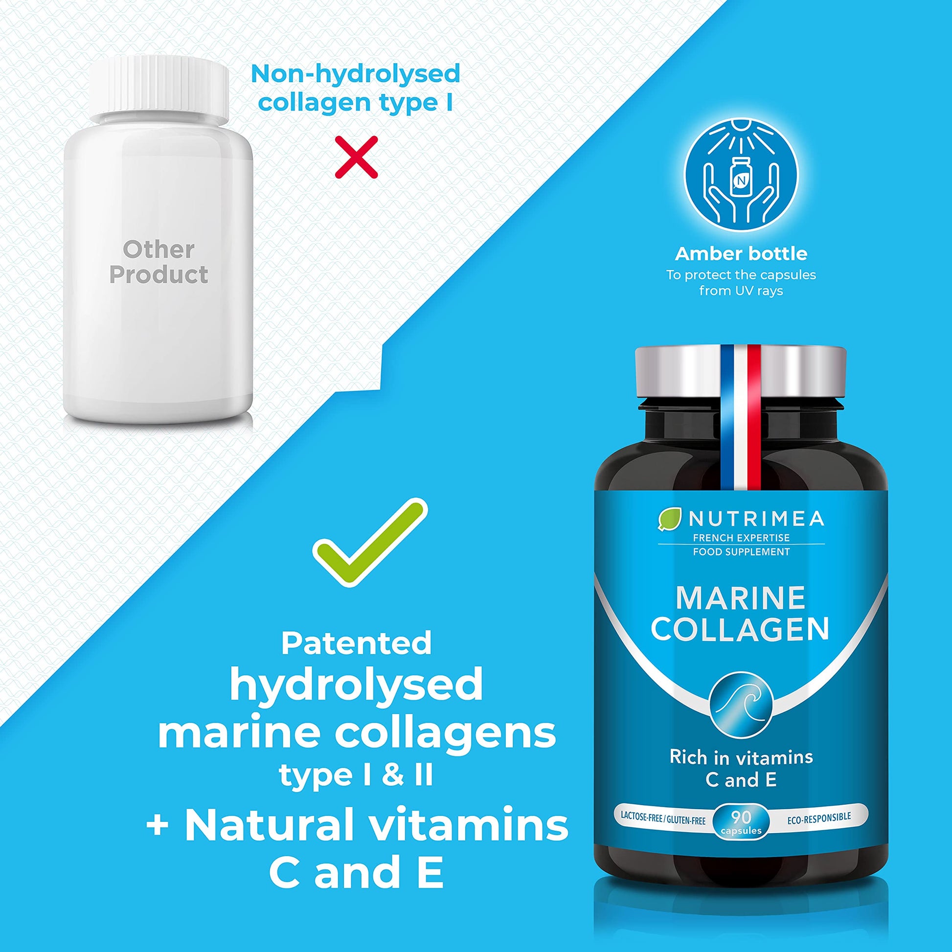 Pure Marine Collagen (900mg) - Enriched with Vitamins C and E – Patented Premium Type I & II Hydrolysed Collagen Plastimea buy supplements canada