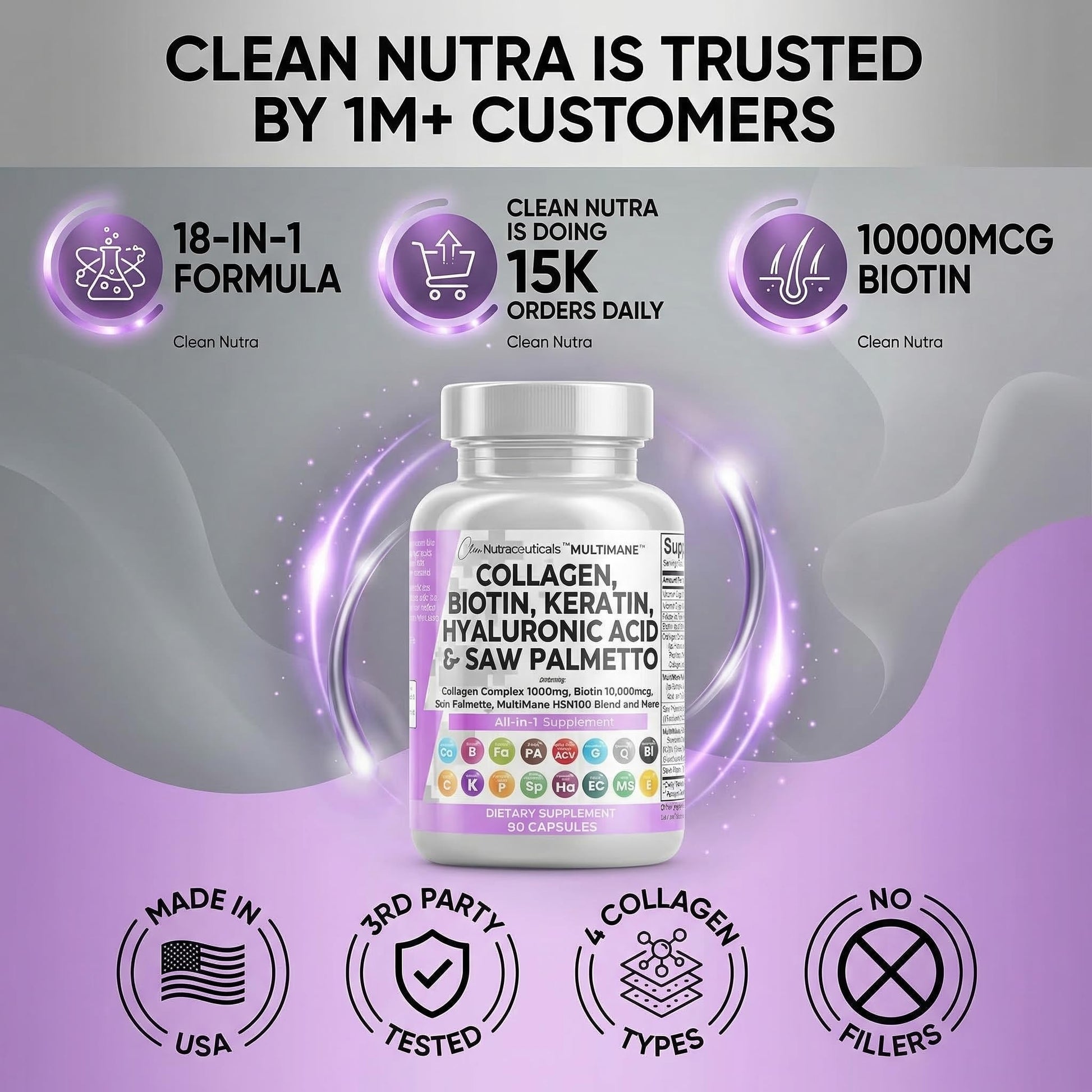 Clean Nutraceuticals Collagen Pills 1000mg Biotin 10000mcg Keratin Saw Palmetto Hyaluronic Acid - Hair Skin & Nails Vitamins & DHT Blocker with Vitamin E Folic Acid Clean Nutraceuticals buy supplements canada