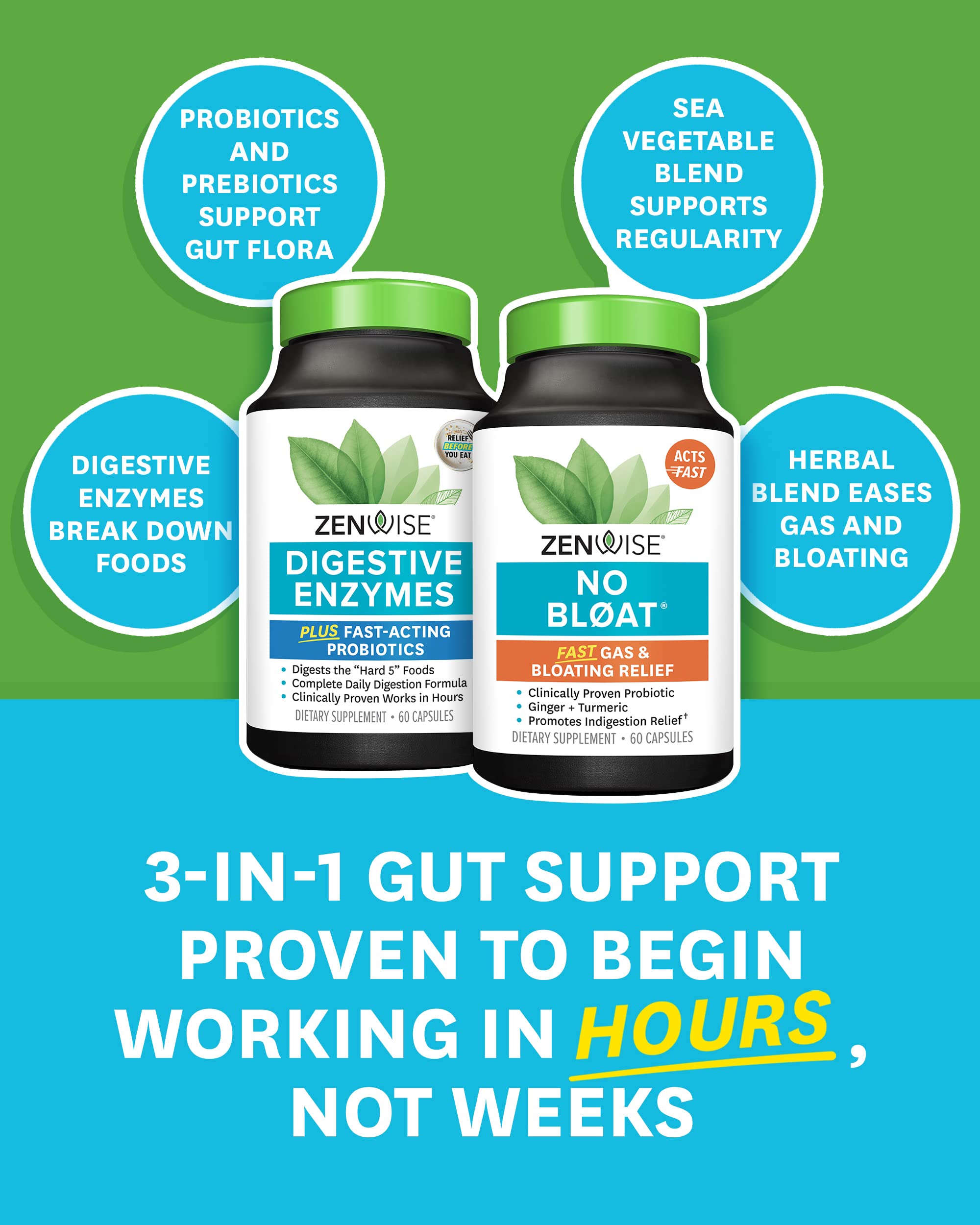 Zenwise Health Digestive Bliss Bundle - Digestive Enzymes, NO BLØAT Zenwise Health buy supplements canada