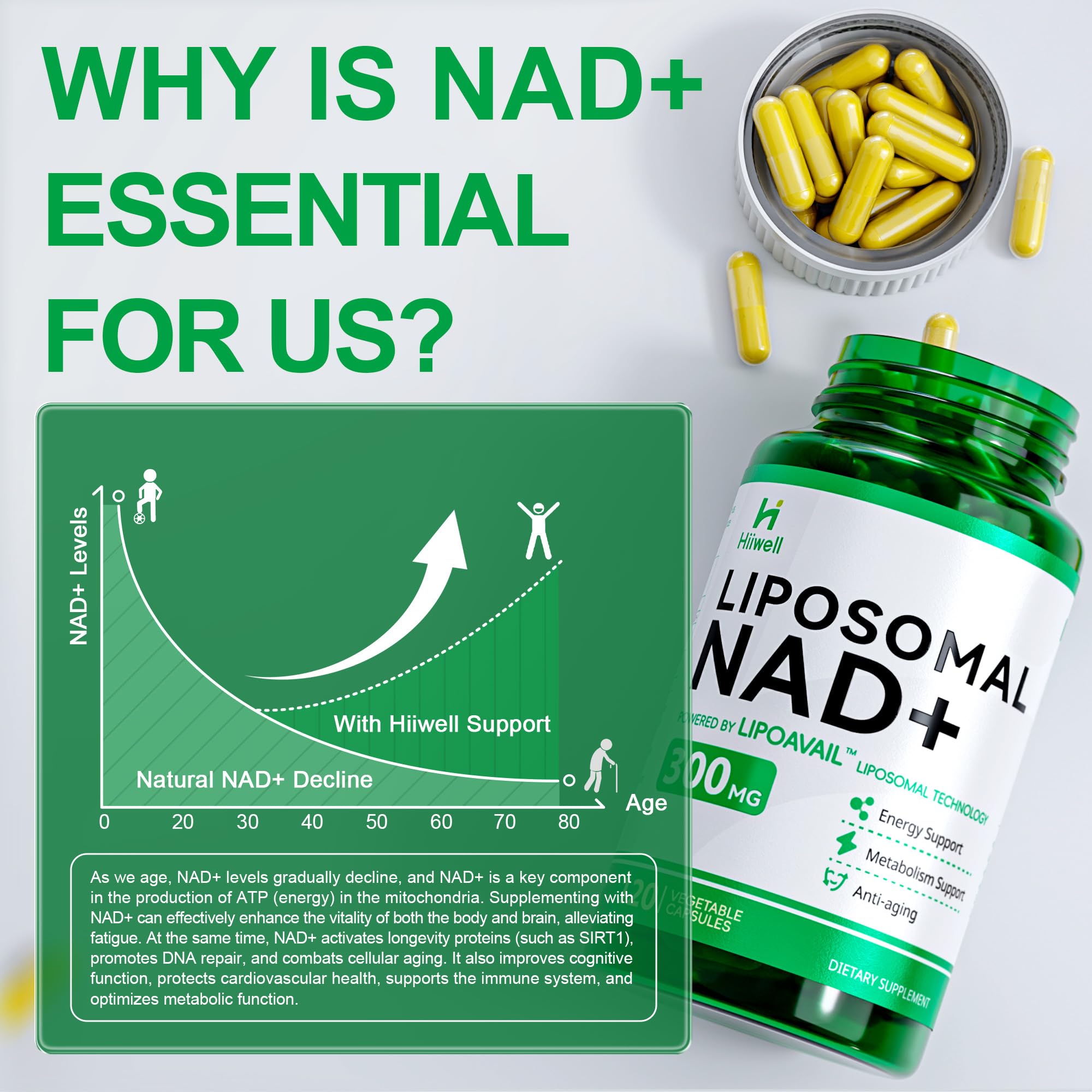 Liposomal NAD Supplement 300mg + Trans-Resveratrol & Quercetin, Energy & Anti-Aging Support, Boost NAD+ Levels - Vegan, Pure NAD Resveratrol Supplement for Women & Men, 120 Capsules Hiiwell buy supplements canada
