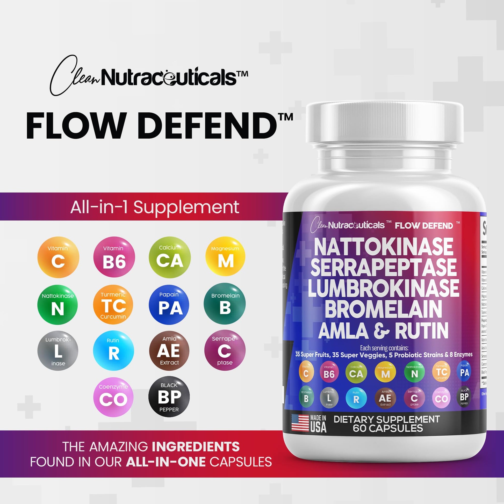 Nattokinase 4000 FU Serrapeptase 120000 SPU Lumbrokinase Enzyme Clean Nutraceuticals buy supplements canada