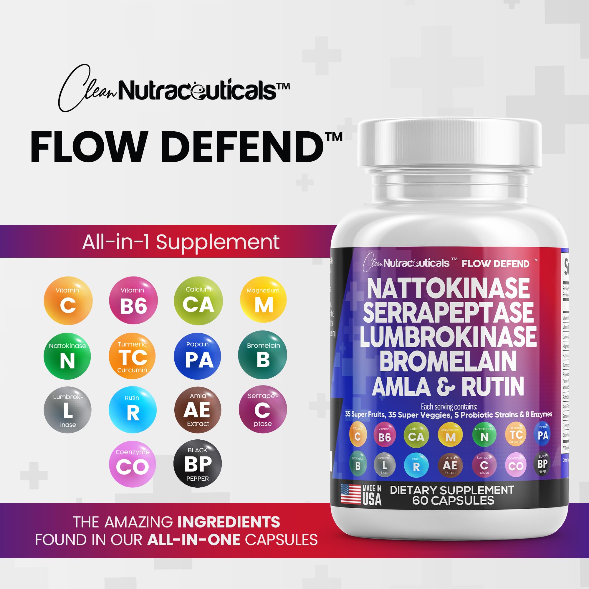 Nattokinase 4000 FU Serrapeptase 120000 SPU Lumbrokinase Enzyme Clean Nutraceuticals buy supplements canada