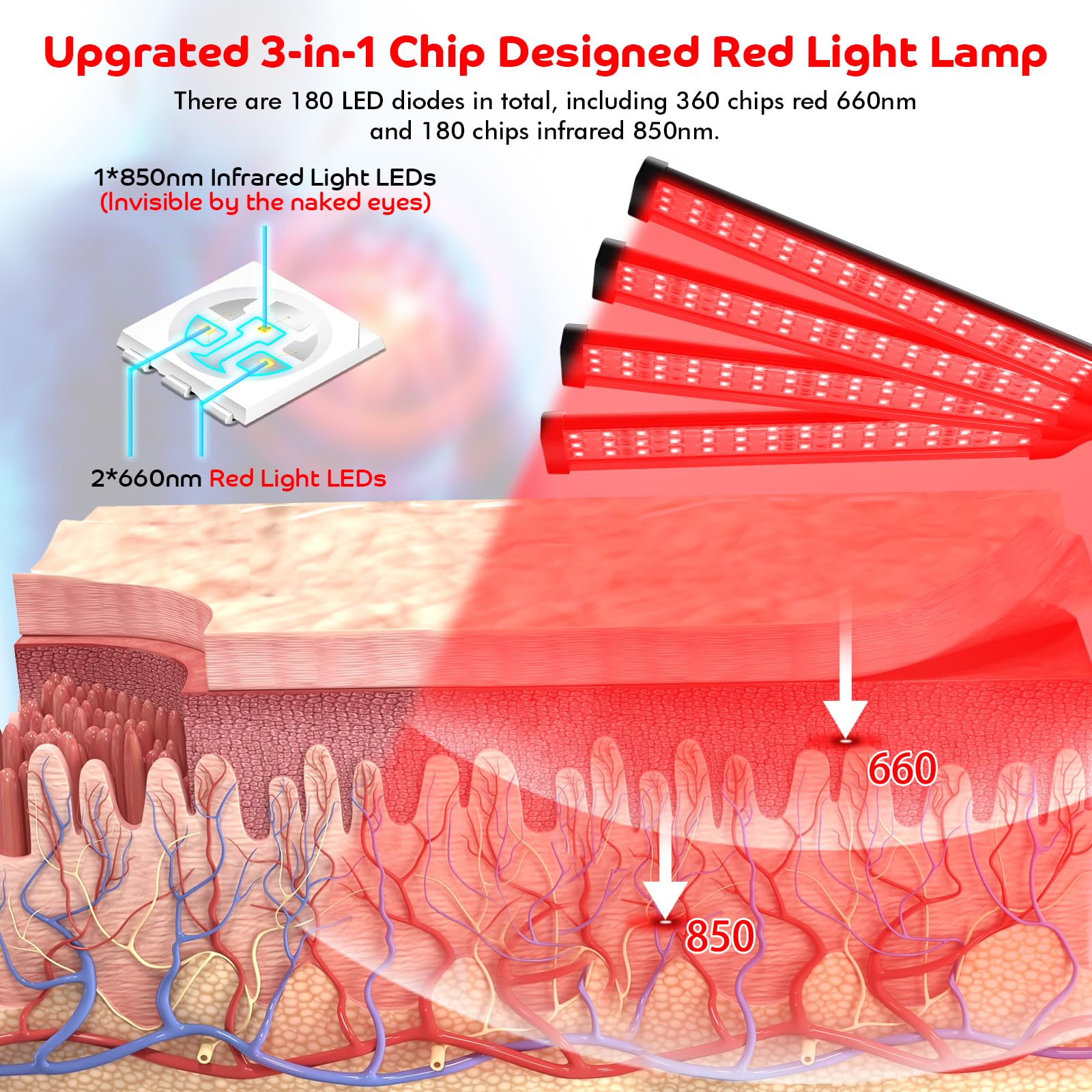 Red Light Therapy for Body, 180LEDs Red Light Therapy Lamp with Tripod, 3-in-1 Chip Designed 660nm ＆850nm Devowellte buy supplements canada