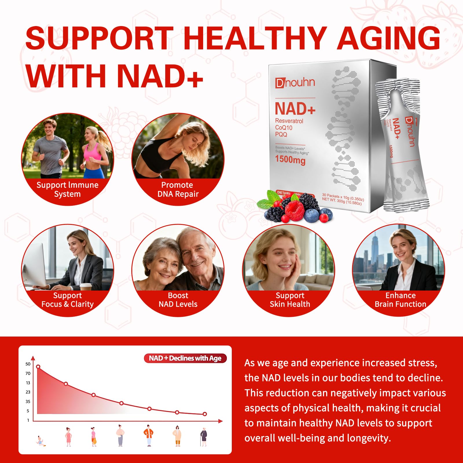DNOUHN NAD Liquid Supplement 1500mg, Nicotinamide Riboside & Resveratrol with PQQ, NAD Supplement for Women & Men, Boosts Cellular Energy, Anti-Aging, Immune, Focus, 30 Packets DNOUHN buy supplements canada