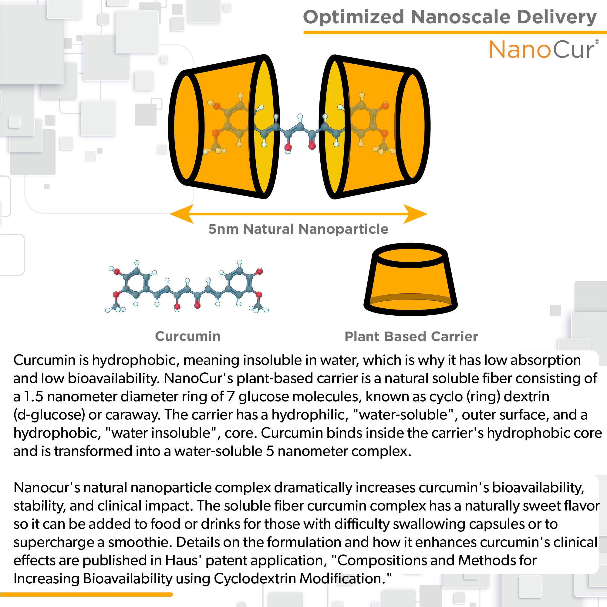 Nanocur Turmeric Curcumin - 100x More Active Than Turmeric, 170% More Active Than Nanocur buy supplements canada