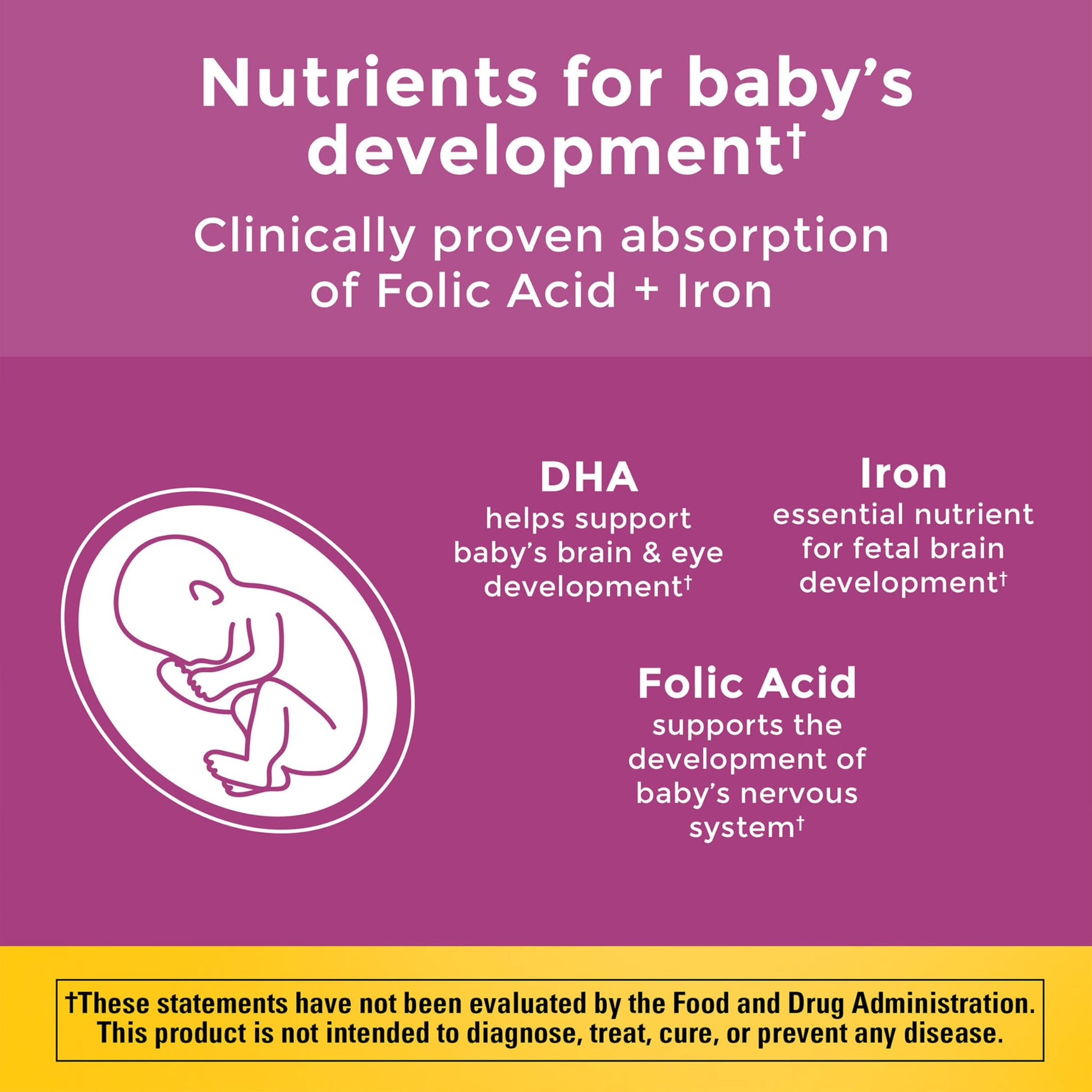 Nature Made Prenatal Vitamins for Women with Folic Acid + DHA, Prenatal Vitamin and Mineral Supplement for Daily Nutritional Support Nature Made buy supplements canada