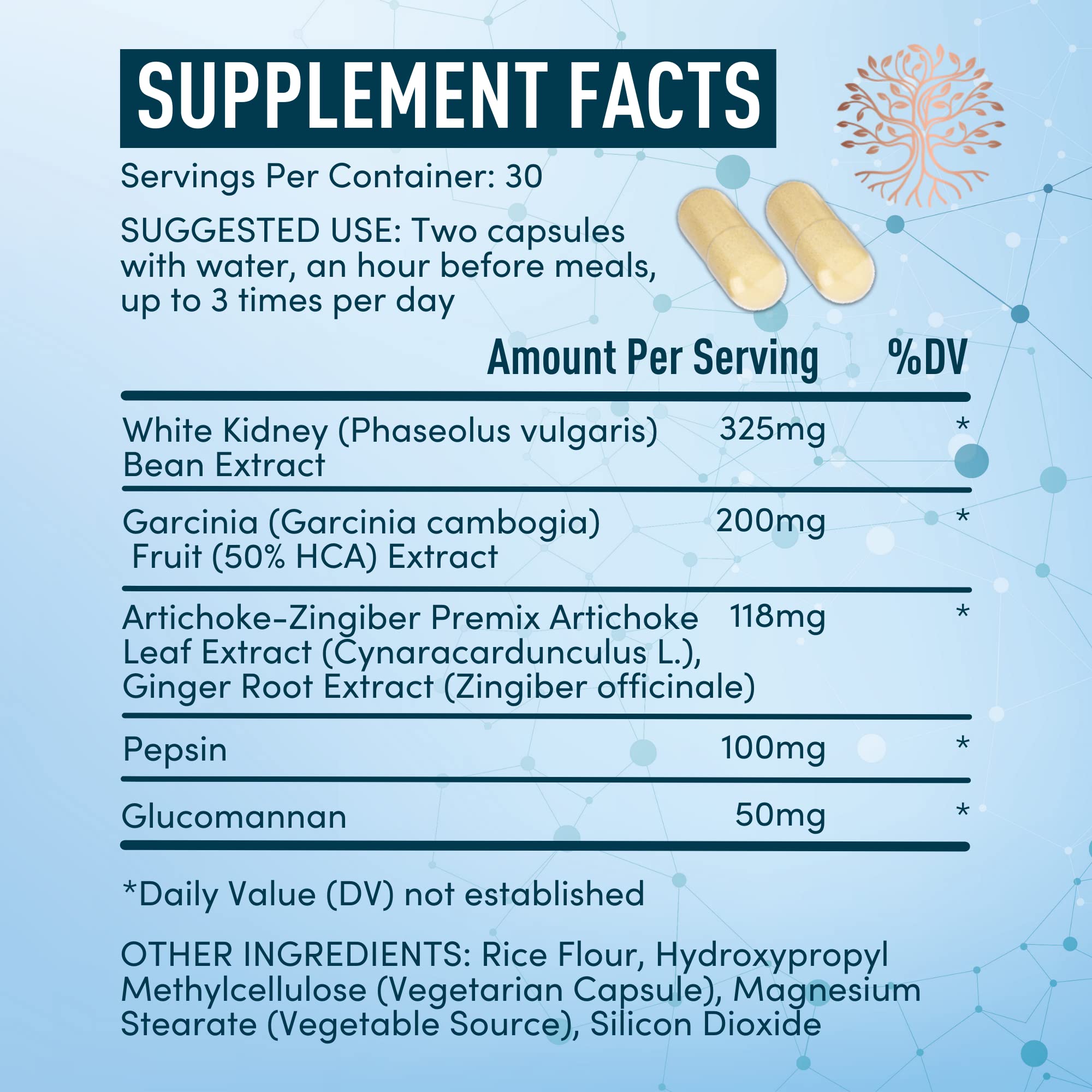 Appetite Suppressant for Weight Loss - Garcinia Cambogia, Glucomannan Appetite Control WINDSOR BOTANICALS buy supplements canada