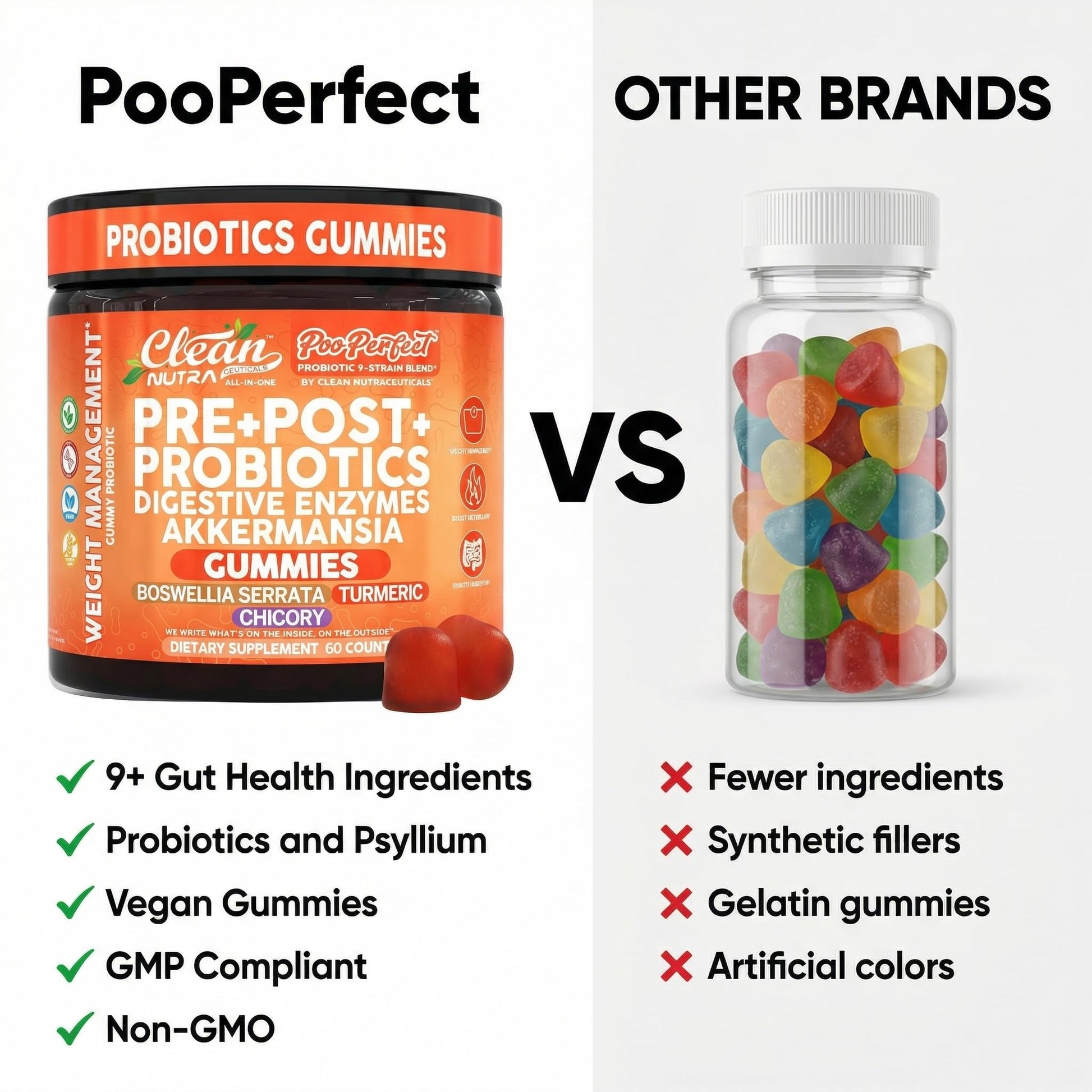 Clean Nutra Prebiotic Postbiotic Digestive Enzymes Gummies with Chicory Root, Boswellia Serrata, Turmeric, and Akkermansia | Pre+Post Probiotics Supplement Clean Nutraceuticals buy supplements canada