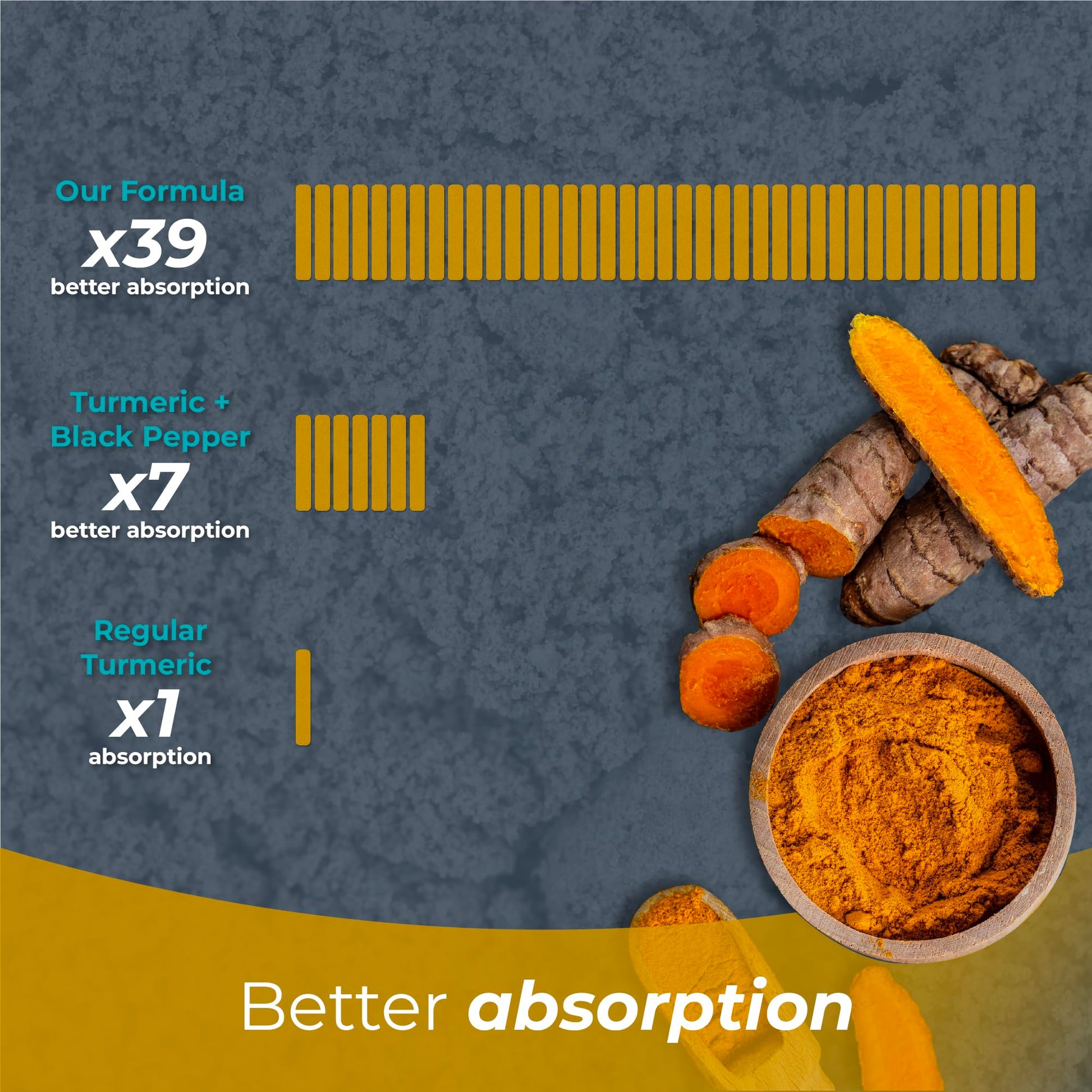 PUREHEALTH RESEARCH Curcumin Extract - High Absorption Turmeric Supplement for Robust Immune Support - Joint Support for Overworked Joints and Muscles - Powered by Curcugen x39 Bioavailable - 1 Bottle PUREHEALTH RESEARCH buy supplements canada