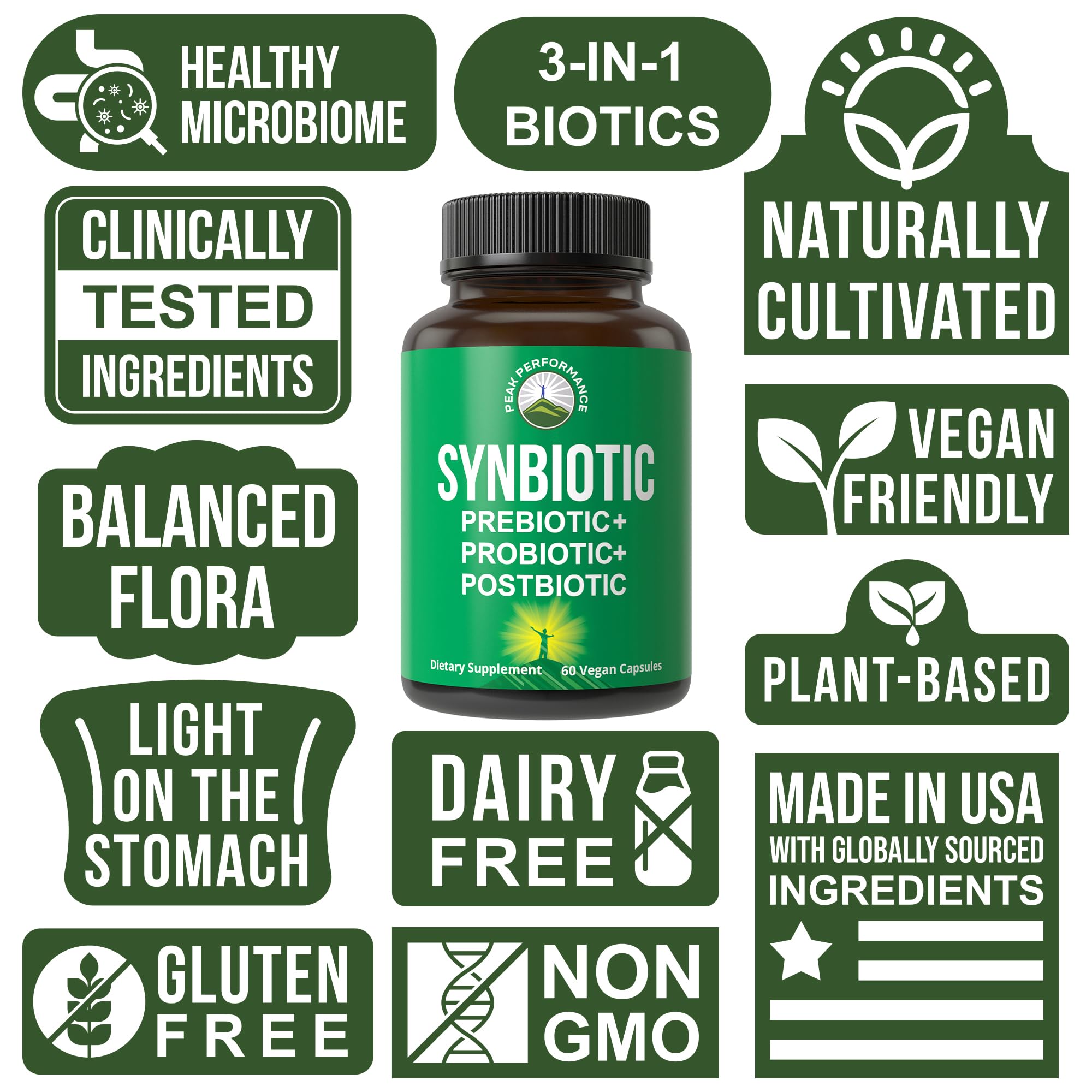 Synbiotic = Prebiotic + Probiotic + Postbiotic 3-in-1 Supplement with Clinically Tested Ingredients. Pre and Probiotics Plus Important Tributyrin Postbiotics for Gut. Vegan Capsules for Women + Men Peak Performance buy supplements canada