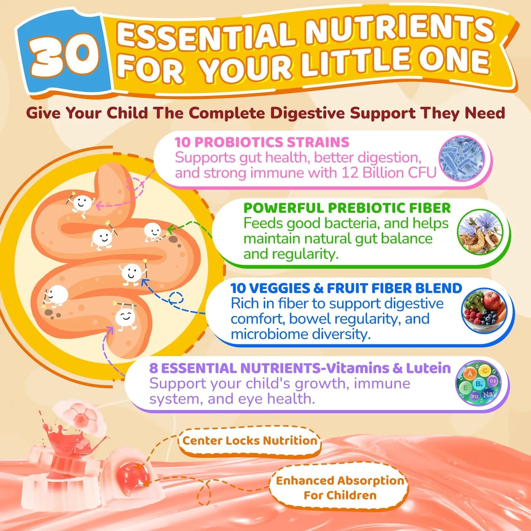 NEVISS Multivitamin for Men & Probiotics for Kids Teen + Veggie & Fruit Fiber Gummies NEVISS buy supplements canada