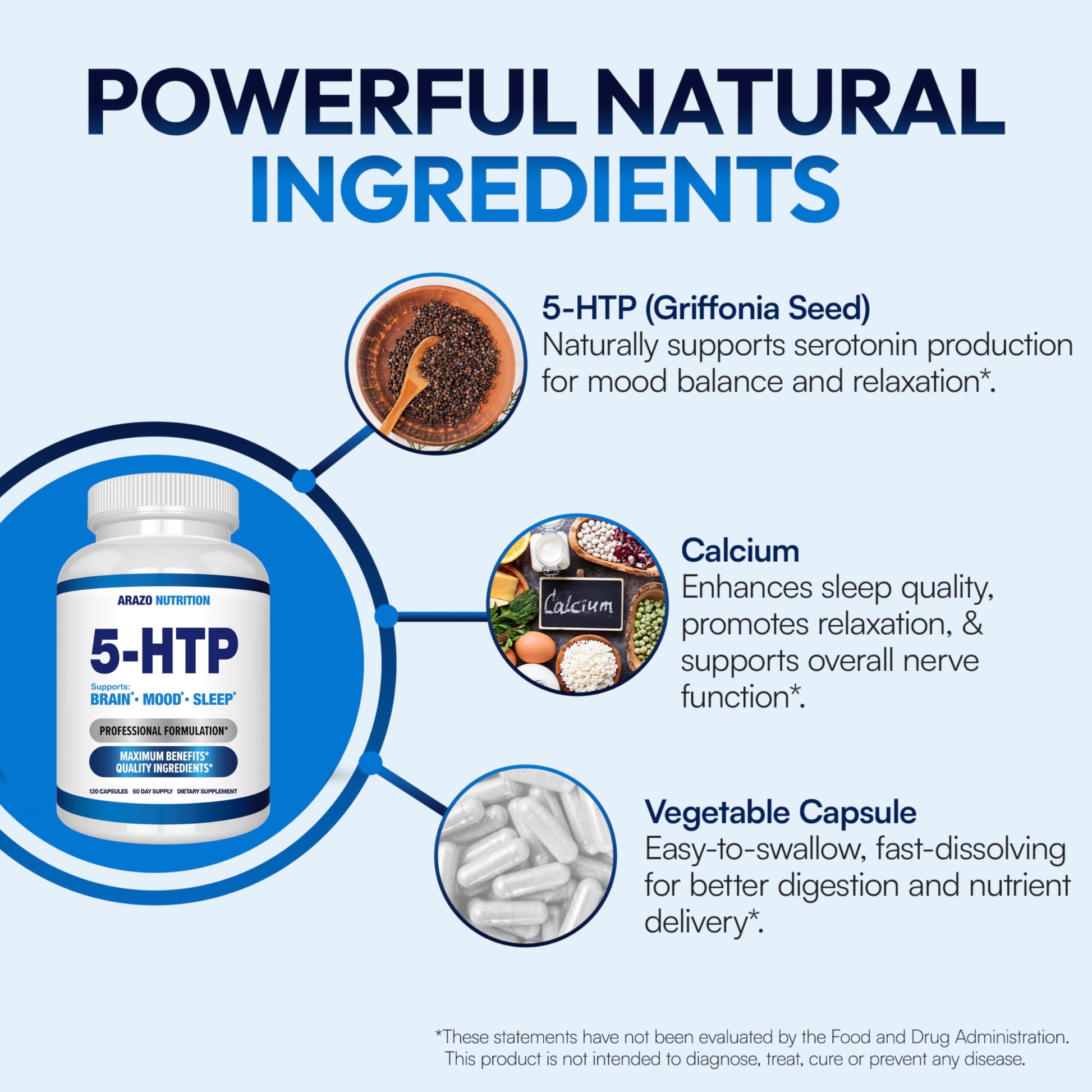 5-HTP 200 MG Per Serving Plus Calcium for Mood, Sleep – Supports Calm and Relaxed Mood – 99% High Purity – 120 Capsules – Arazo Nutrition Arazo Nutrition buy supplements canada